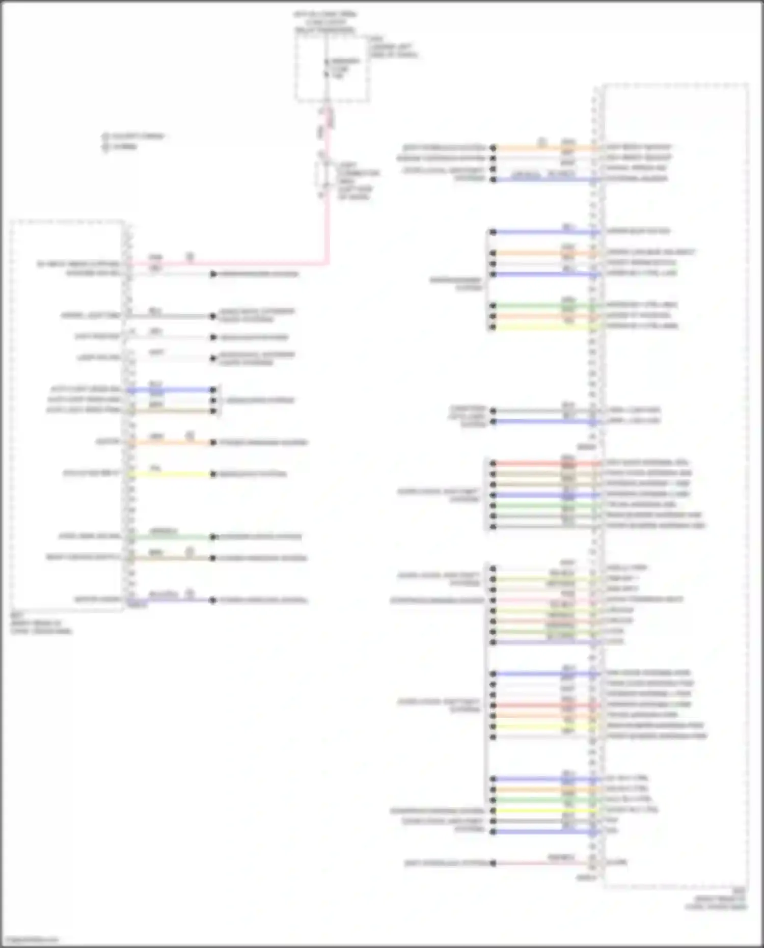 Sonata Hyundai VIII facelift (2023-2024): Integrated control unit circuit (2 of 2)