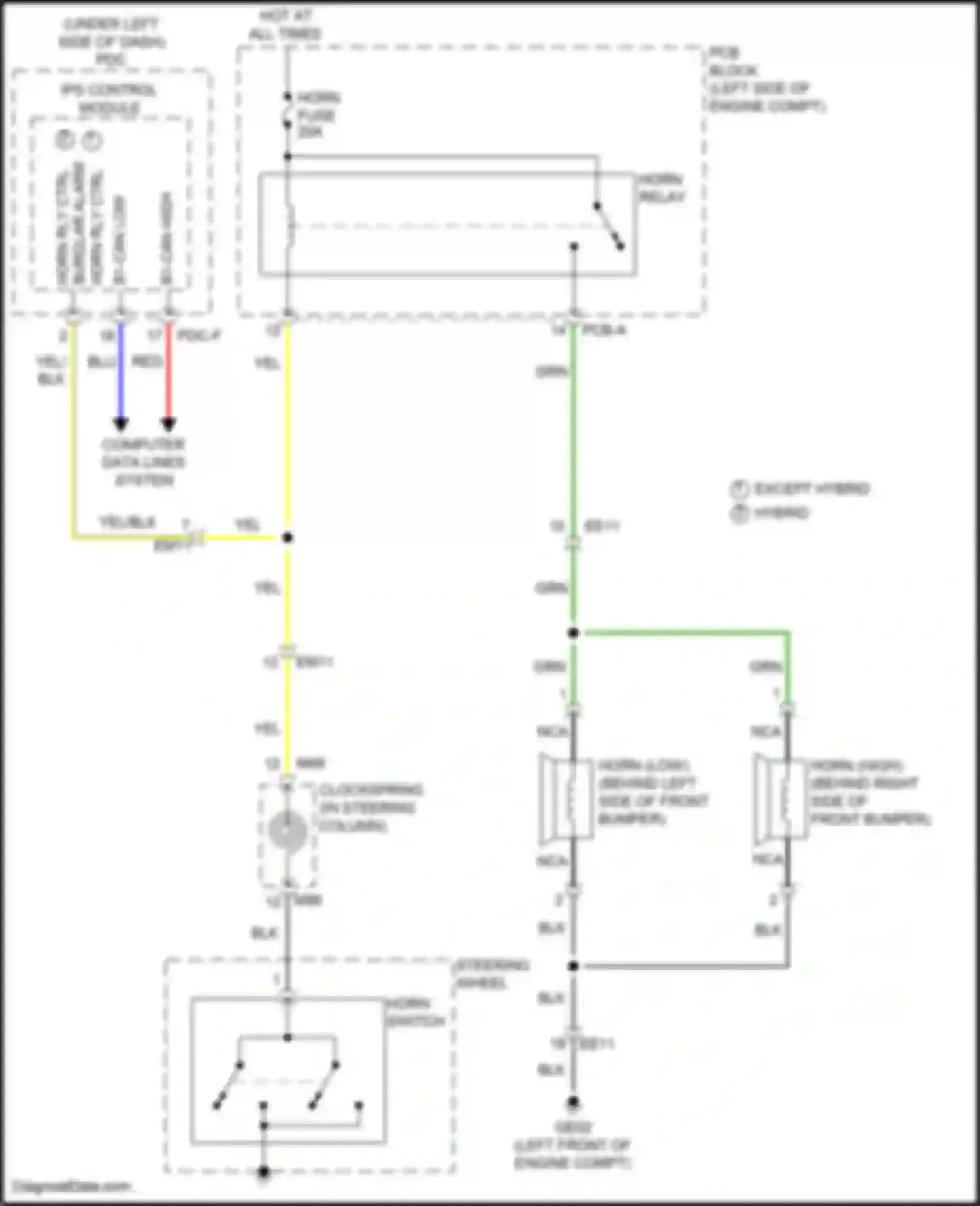Sonata Hyundai VIII facelift (2023-2024): Horn circuit