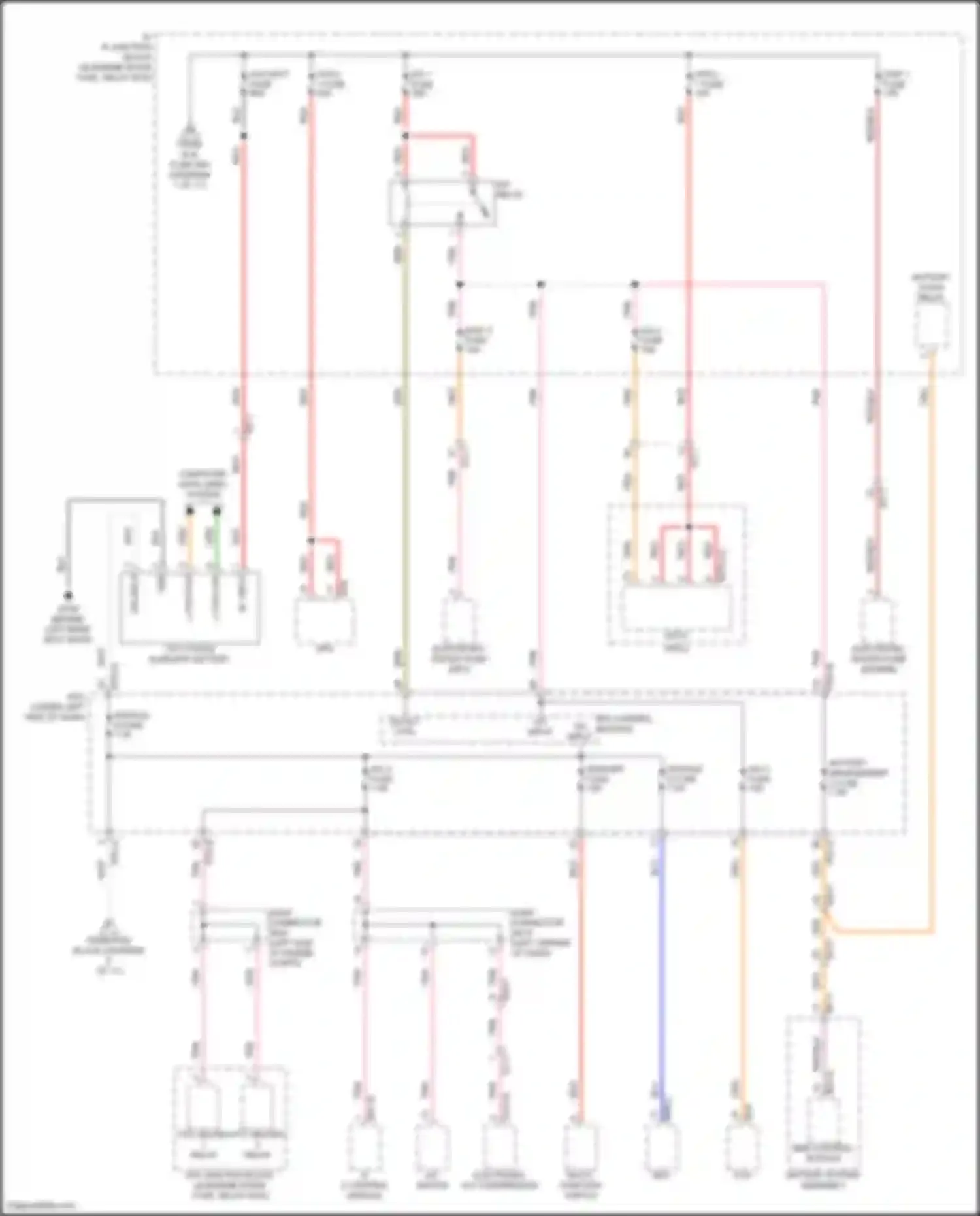 Sonata Hyundai VIII facelift (2023-2024): Power distribution circuit, hybrid (4 of 11)