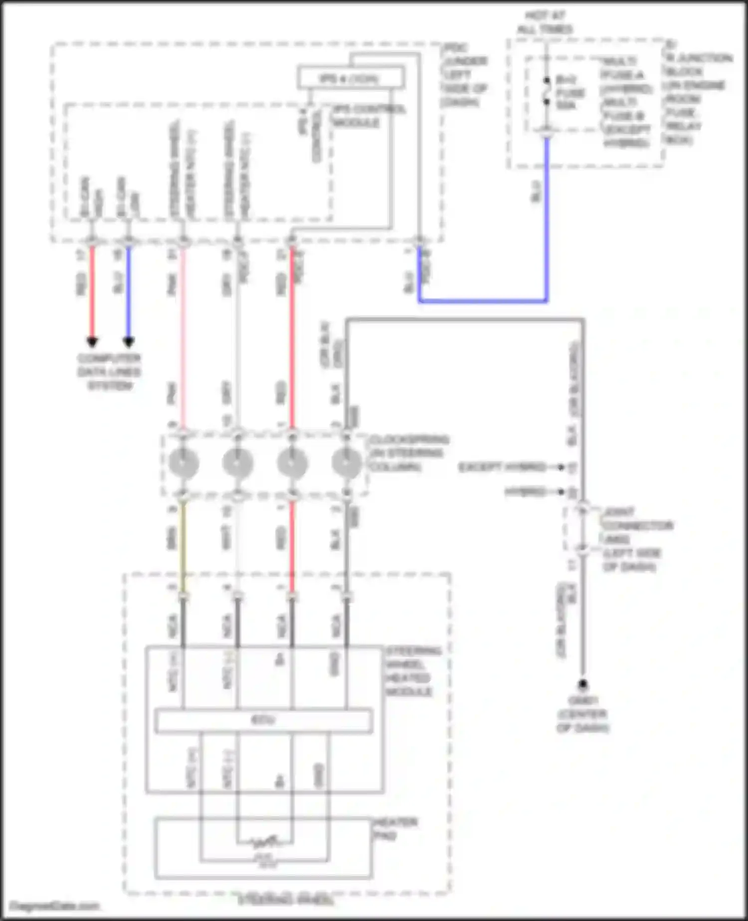 Sonata Hyundai VIII facelift (2023-2024): Heated steering wheel circuit