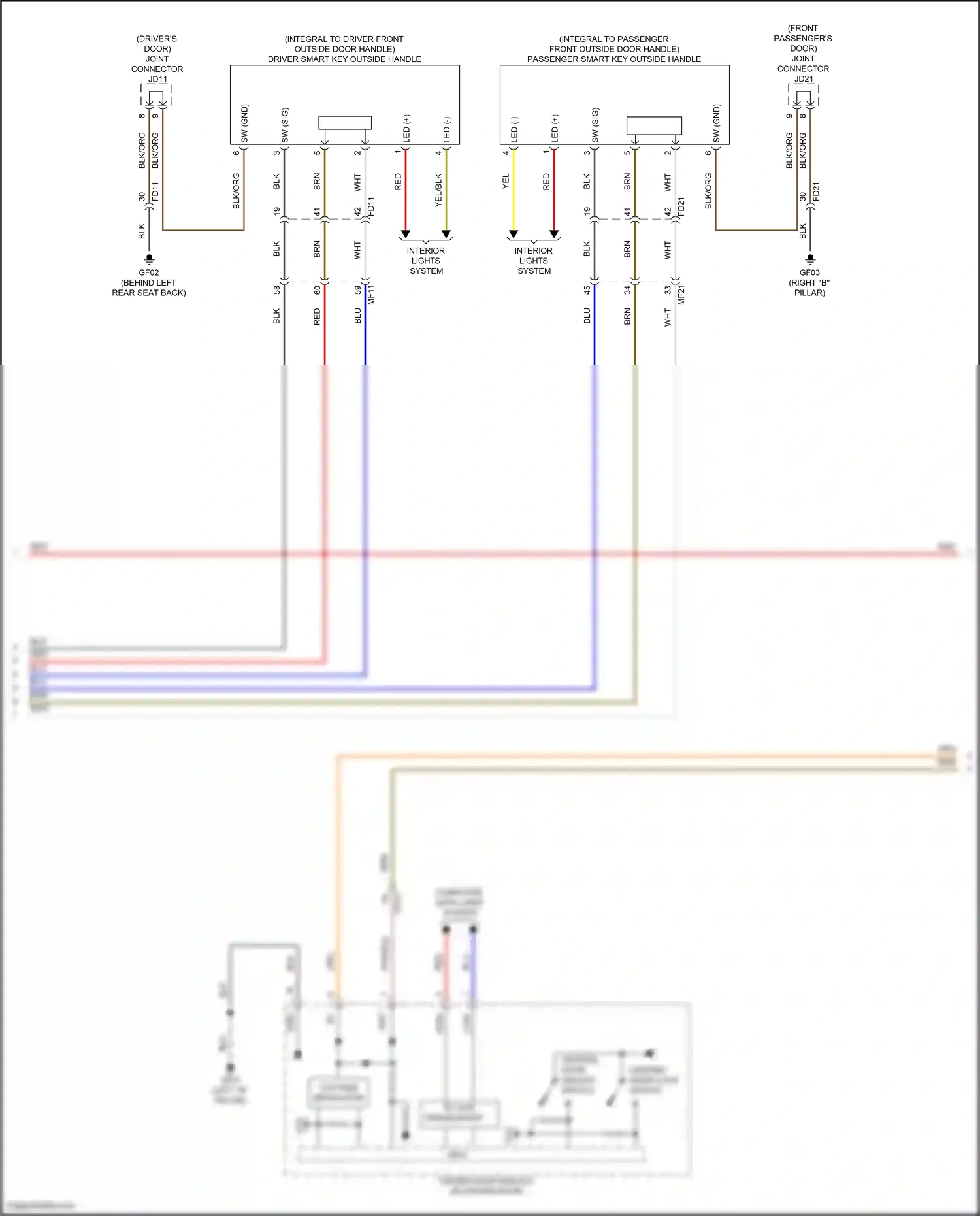 Wiring diagram computer data lines system for Hyundai Sonata VIII facelift (2023-2024) (130 of 194)