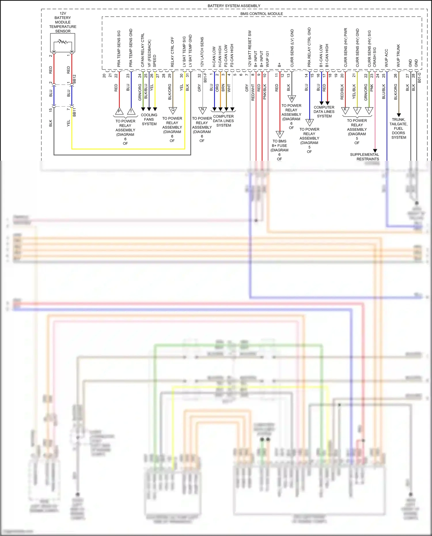 Wiring diagram on/start input for Hyundai Sonata VIII facelift (2023-2024) (75 of 84)