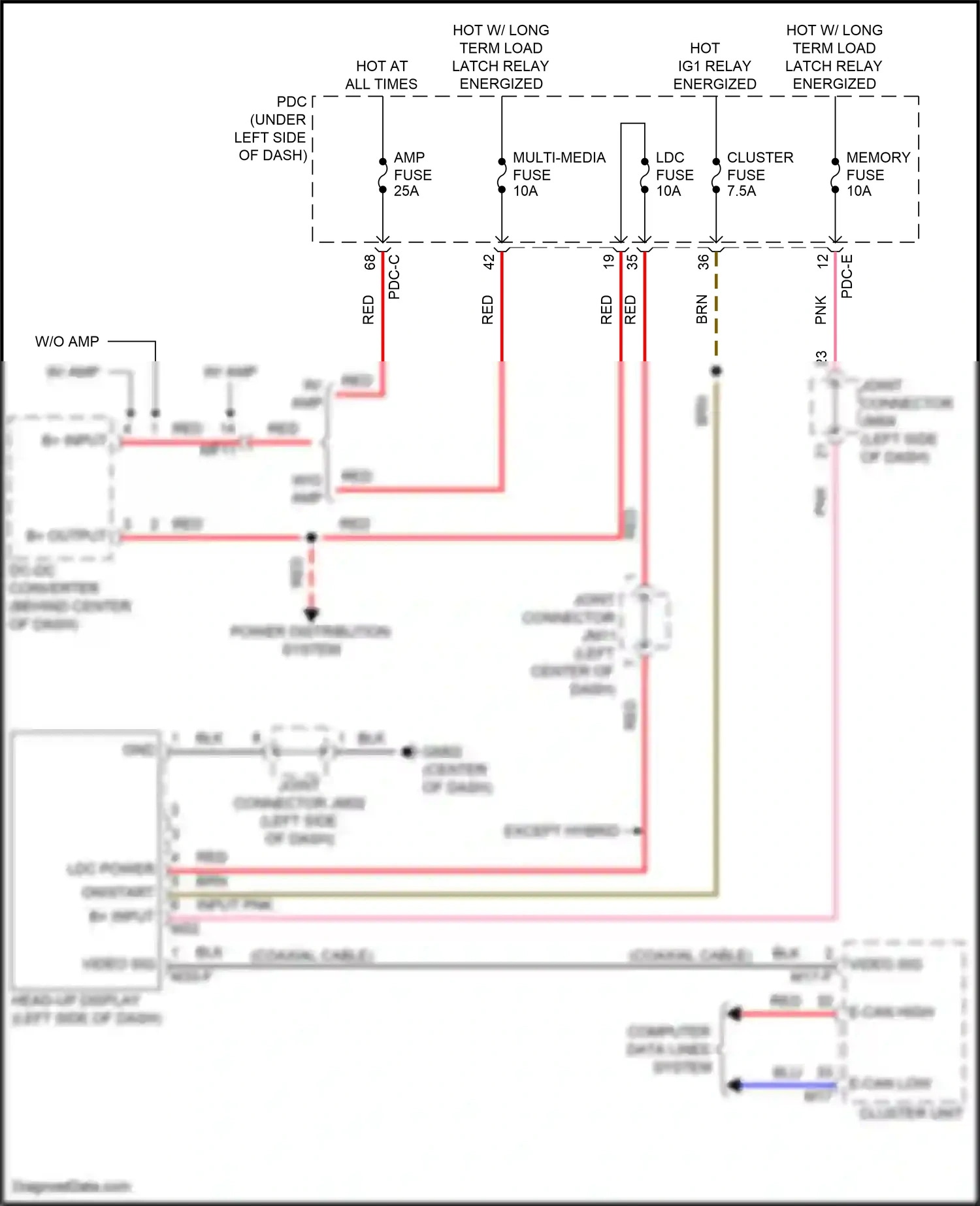 Wiring diagram pdc-e for Hyundai Sonata VIII facelift (2023-2024) (75 of 129)