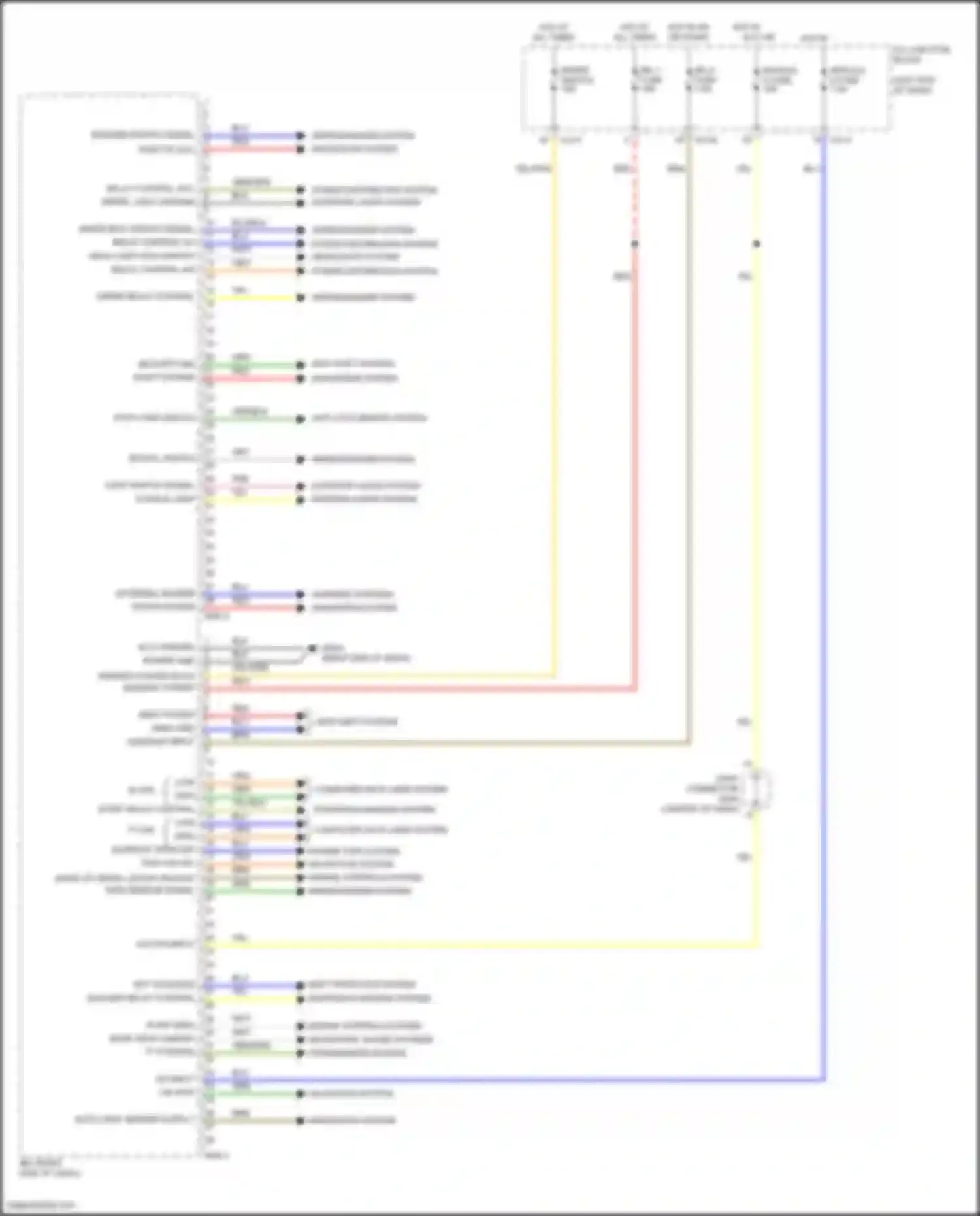 Sonata Hyundai VIII (2019-2023): Body control module circuit, except hybrid (1 of 2)