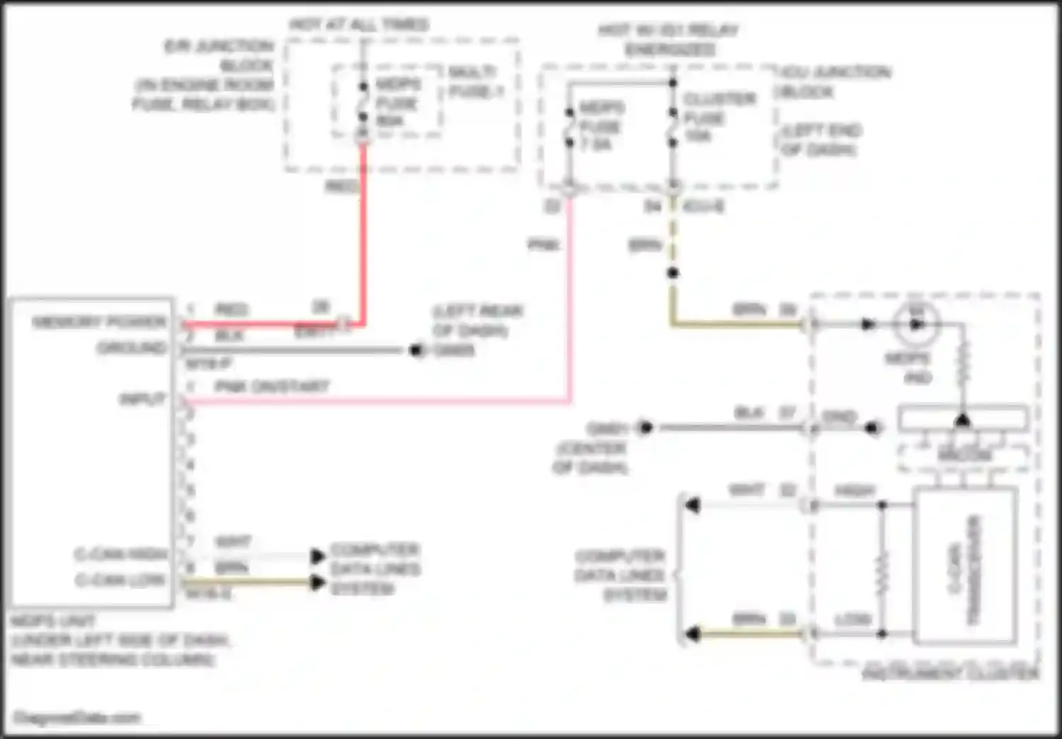 Sonata Hyundai VIII (2019-2023): Electronic power steering circuit
