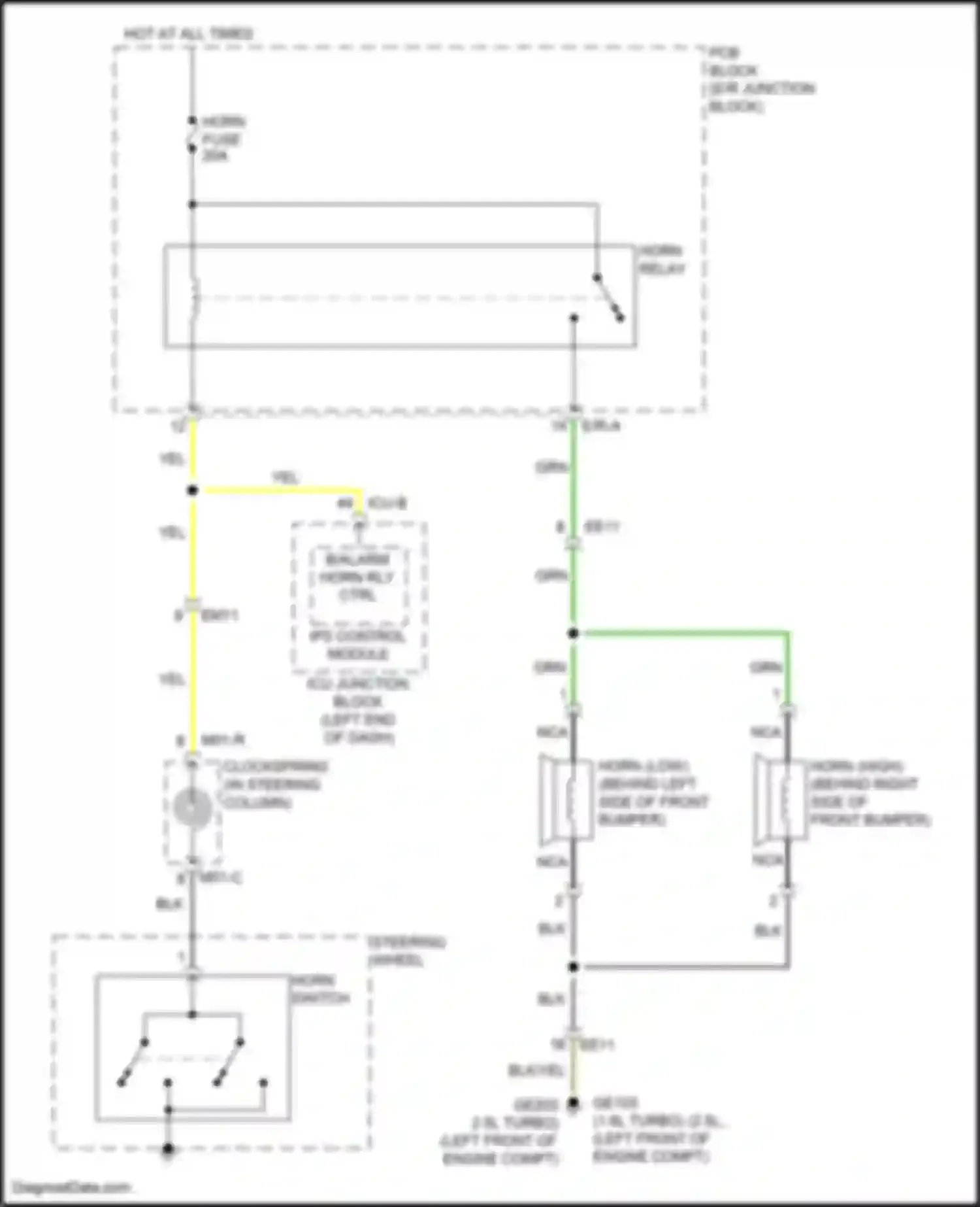 Sonata Hyundai VIII (2019-2023): Horn circuit, except hybrid