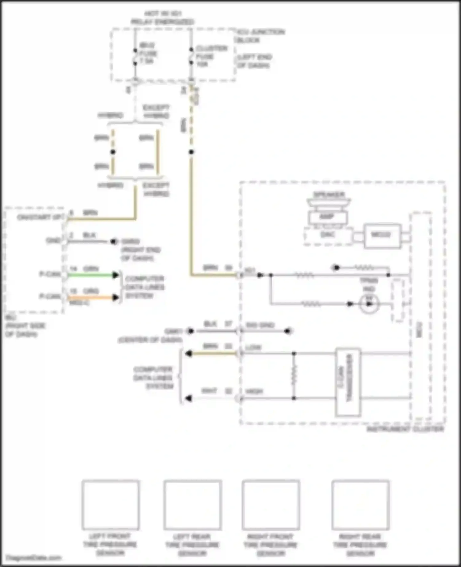 Sonata Hyundai VIII (2019-2023): Tire pressure monitoring circuit