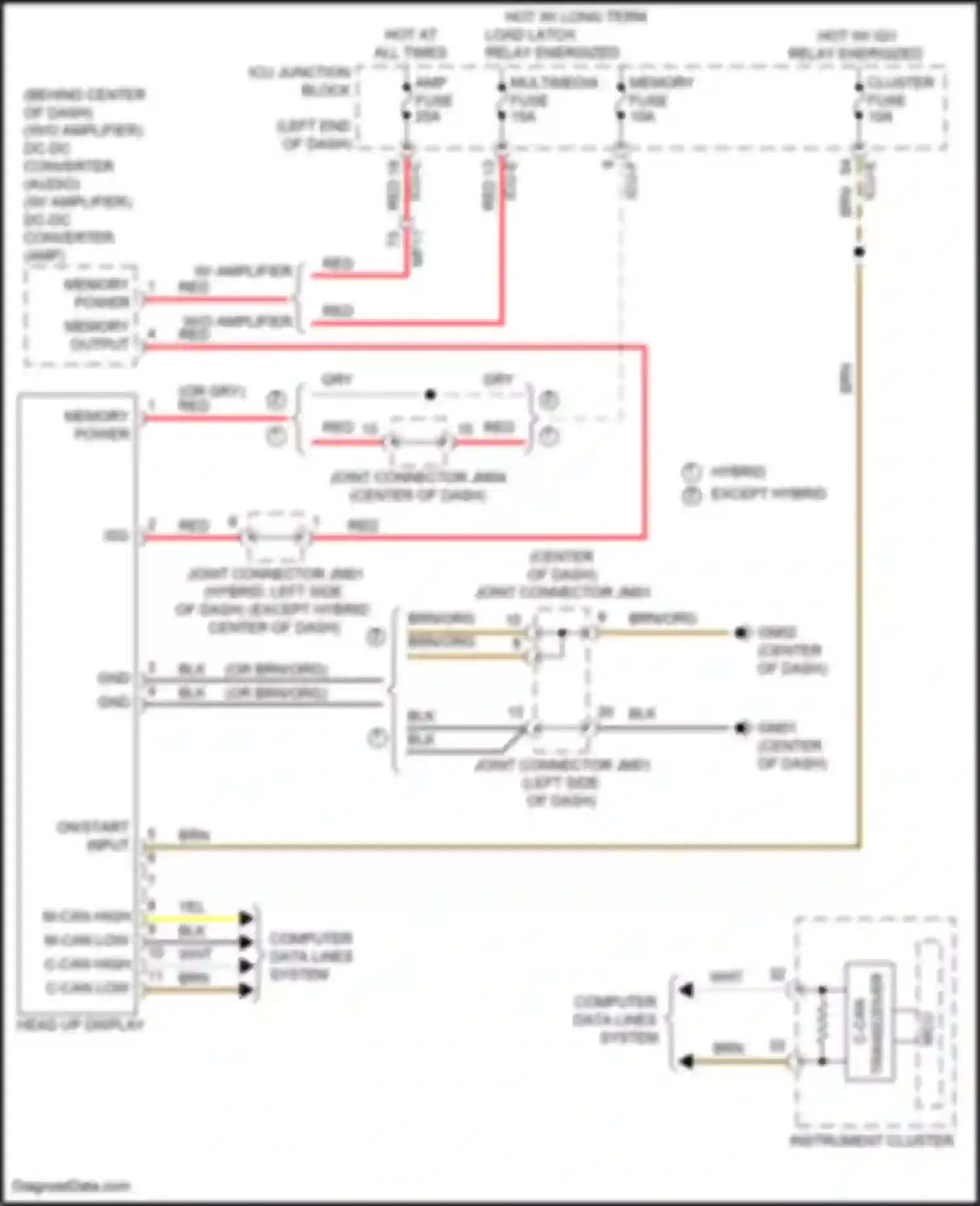 Wiring diagram head-up display for Hyundai Sonata VIII (2019-2023) (5 of 10)