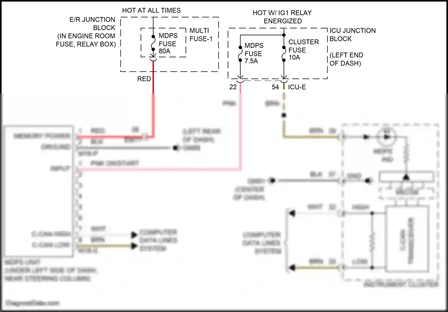 Wiring diagram icu-e for Hyundai Sonata VIII (2019-2023) (88 of 127)
