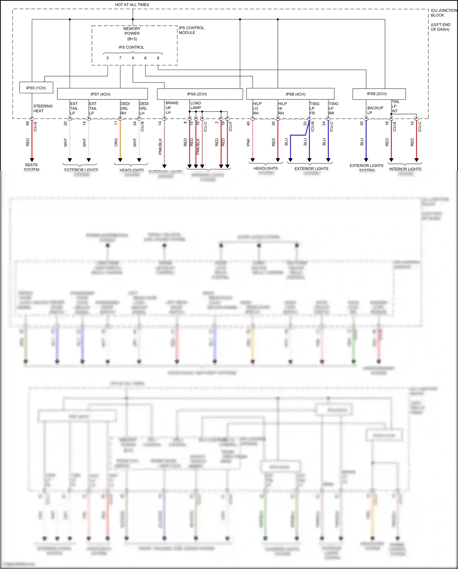 Hyundai Sonata VIII (2019-2023) washer level sensor wiring diagram  (4 of 6)