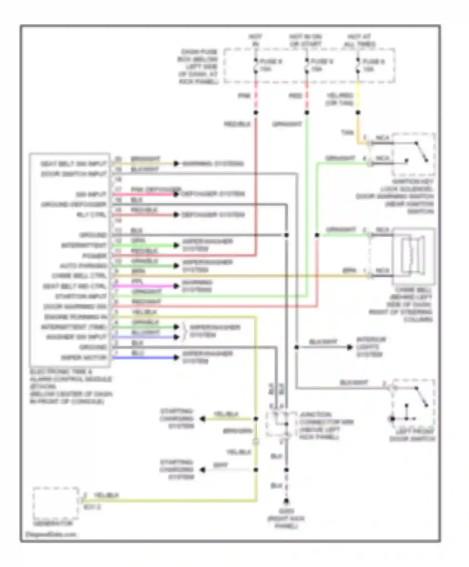 Tiburon Hyundai I facelift (1999-2002): Body computer circuits