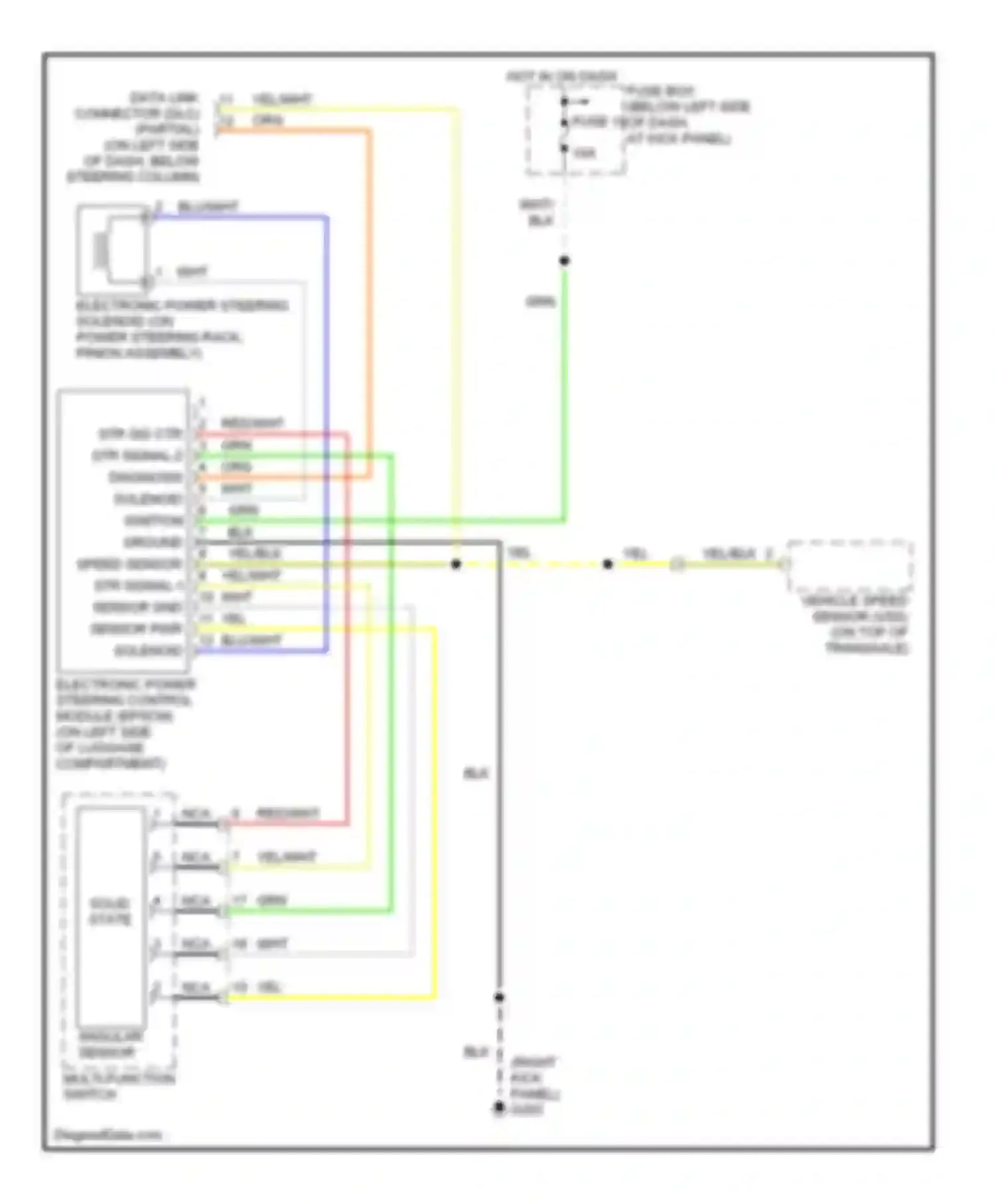Tiburon Hyundai I facelift (1999-2002): Electronic power steering circuit