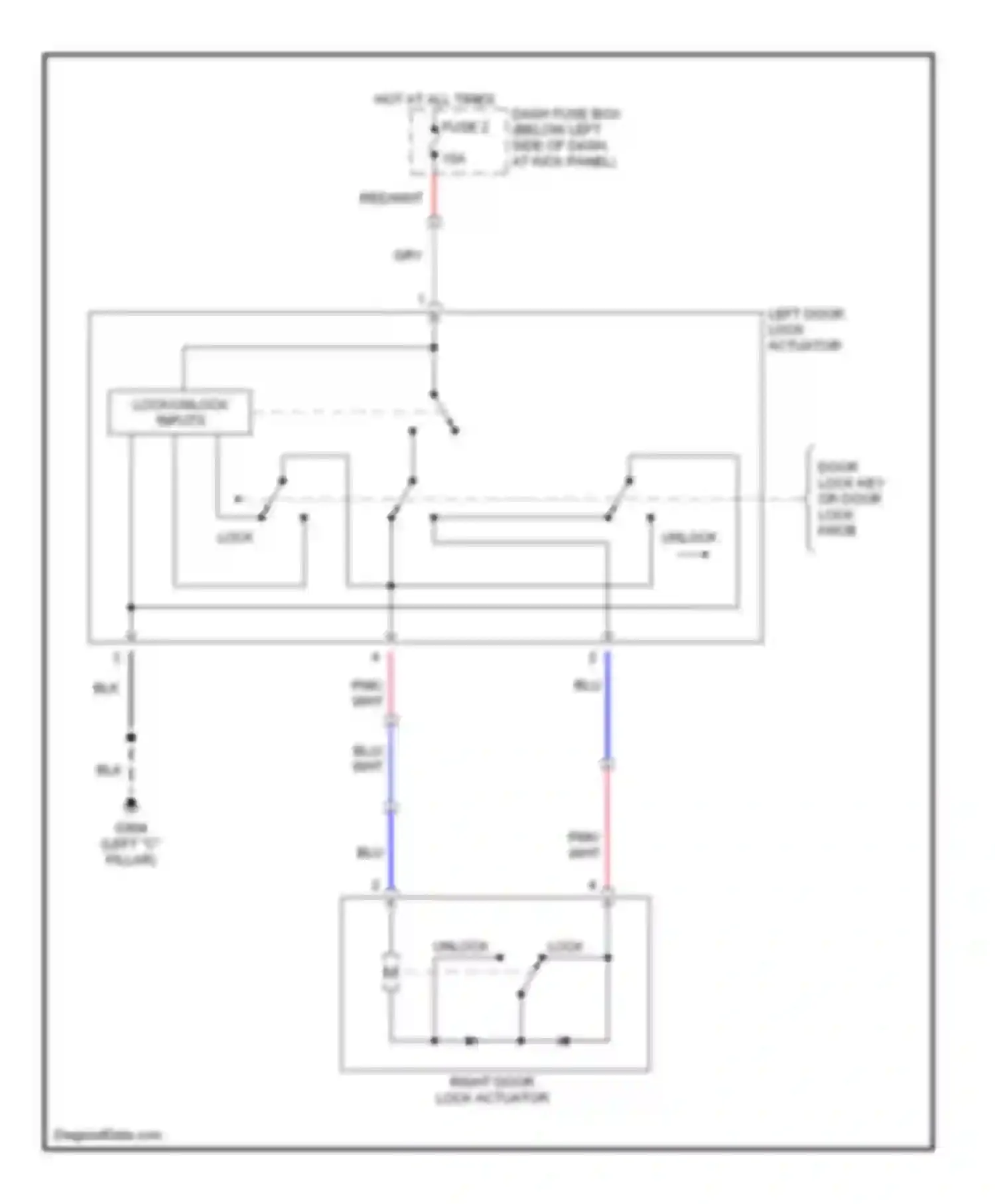Tiburon Hyundai I facelift (1999-2002): Power door lock circuit