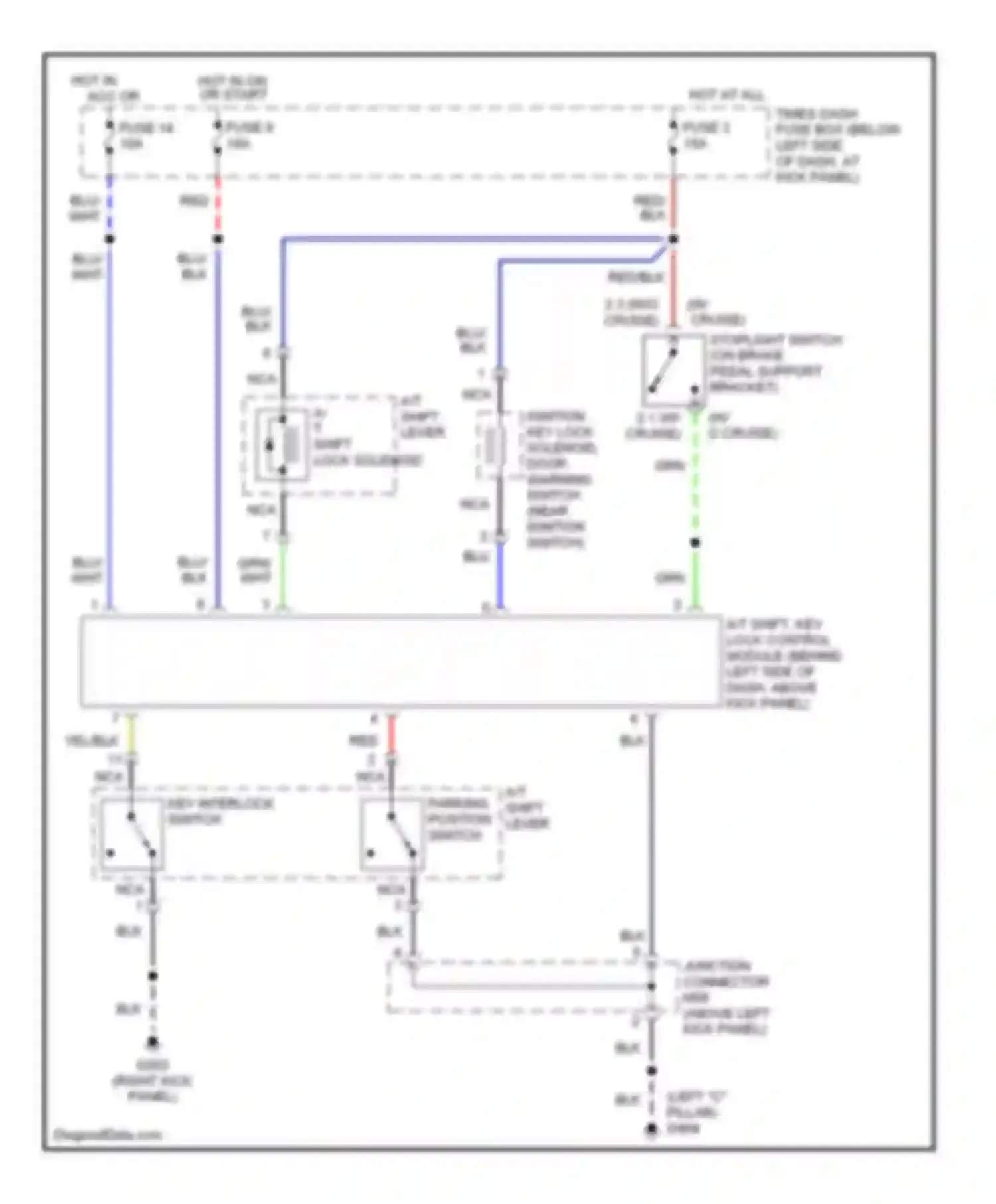 Tiburon Hyundai I facelift (1999-2002): Shift interlock circuit