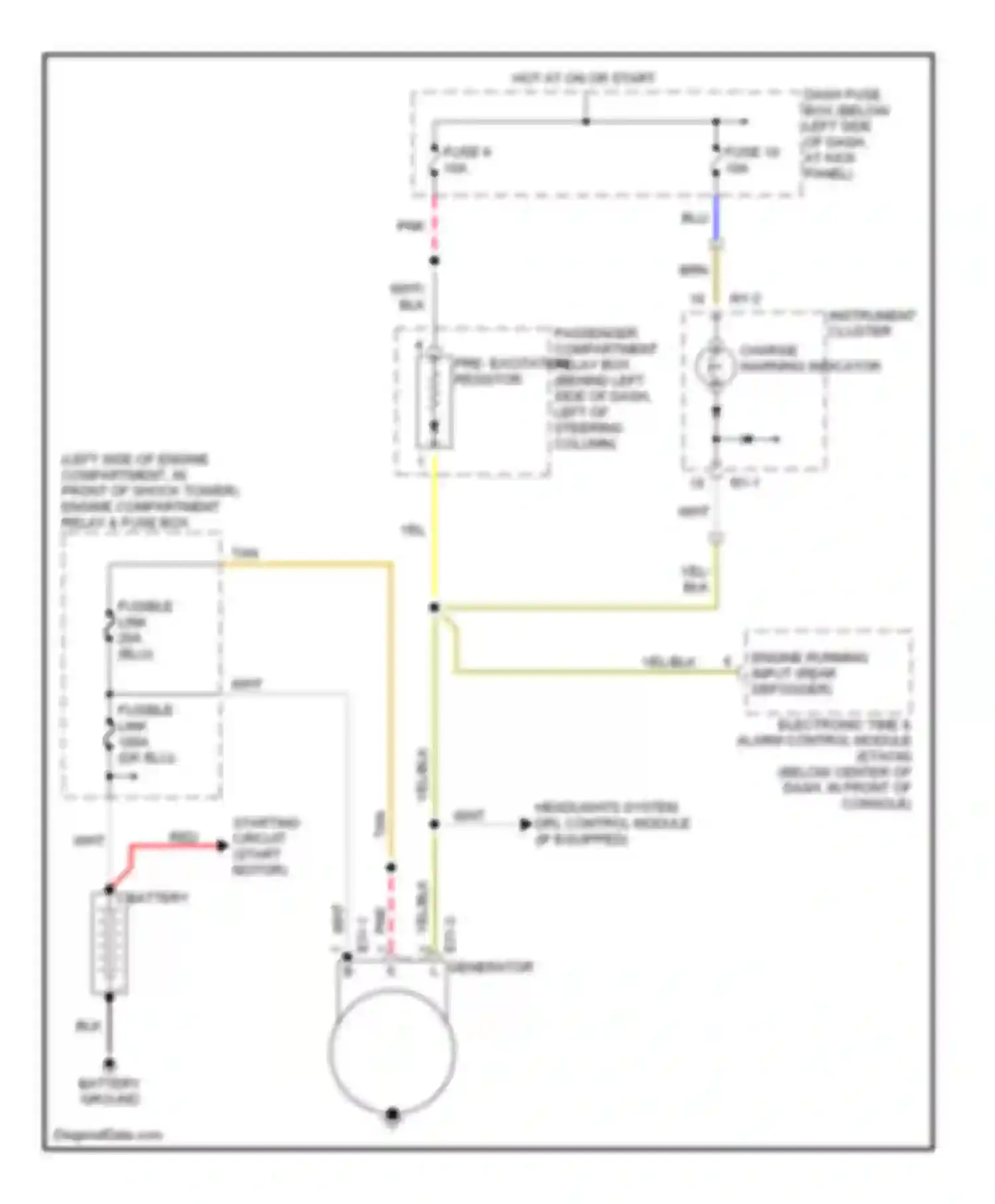 Tiburon Hyundai I facelift (1999-2002): Charging circuit