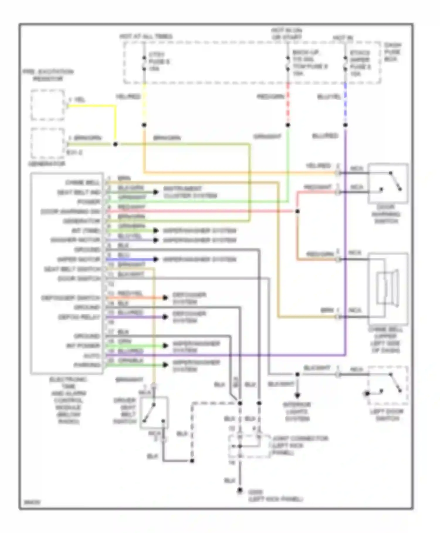 Tiburon Hyundai I (1996-1999): Etacs ecu circuit