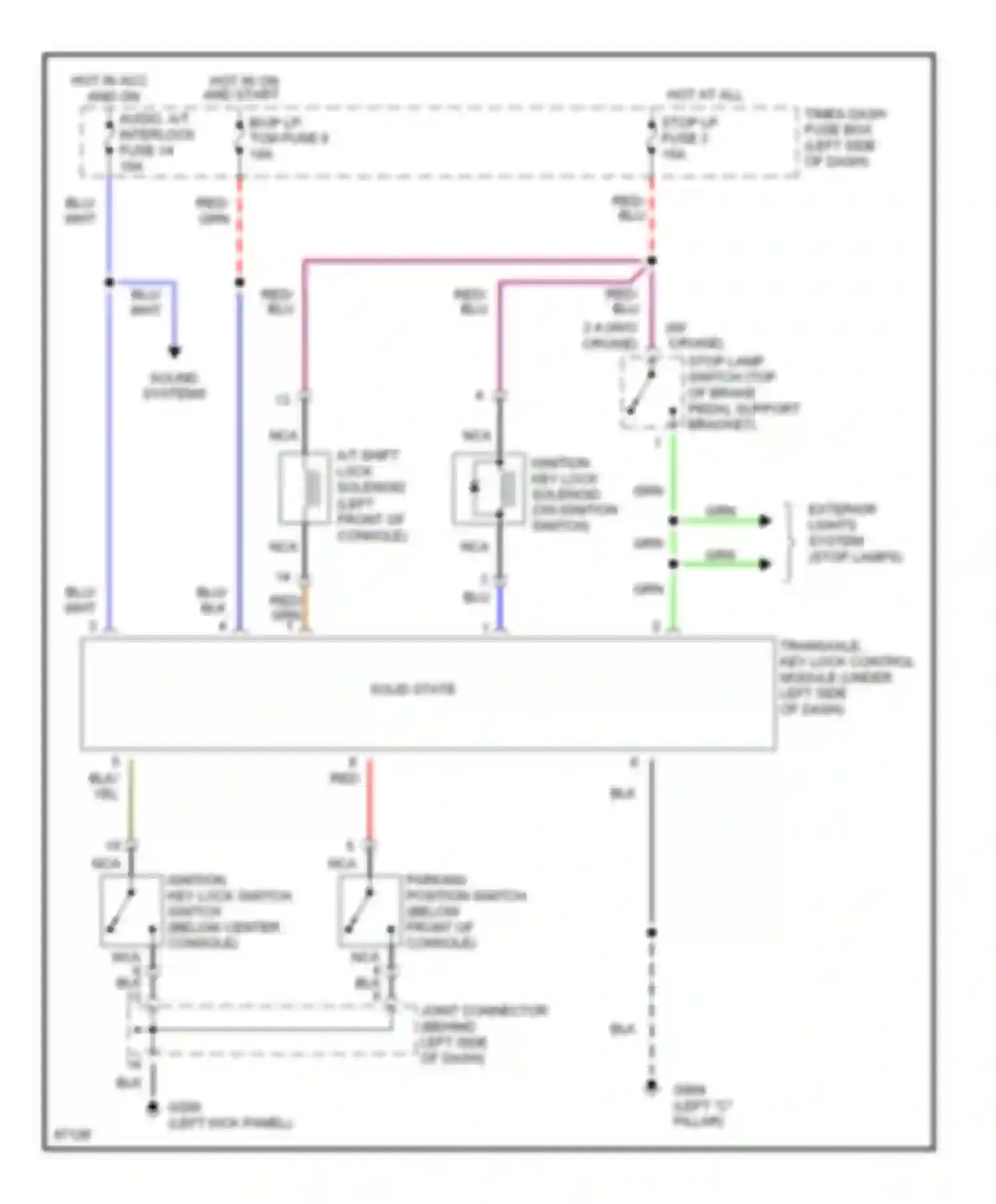 Tiburon Hyundai I (1996-1999): Shift interlock circuit