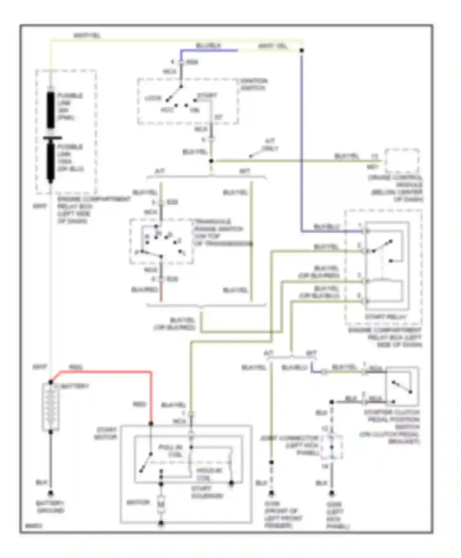 Tiburon Hyundai I (1996-1999): Starting circuit