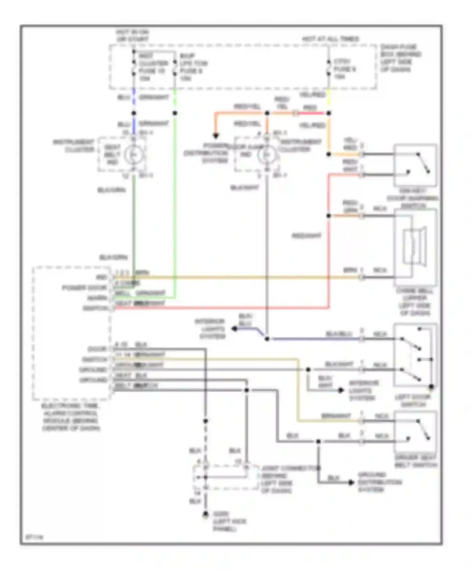 Tiburon Hyundai I (1996-1999): Warning system circuits