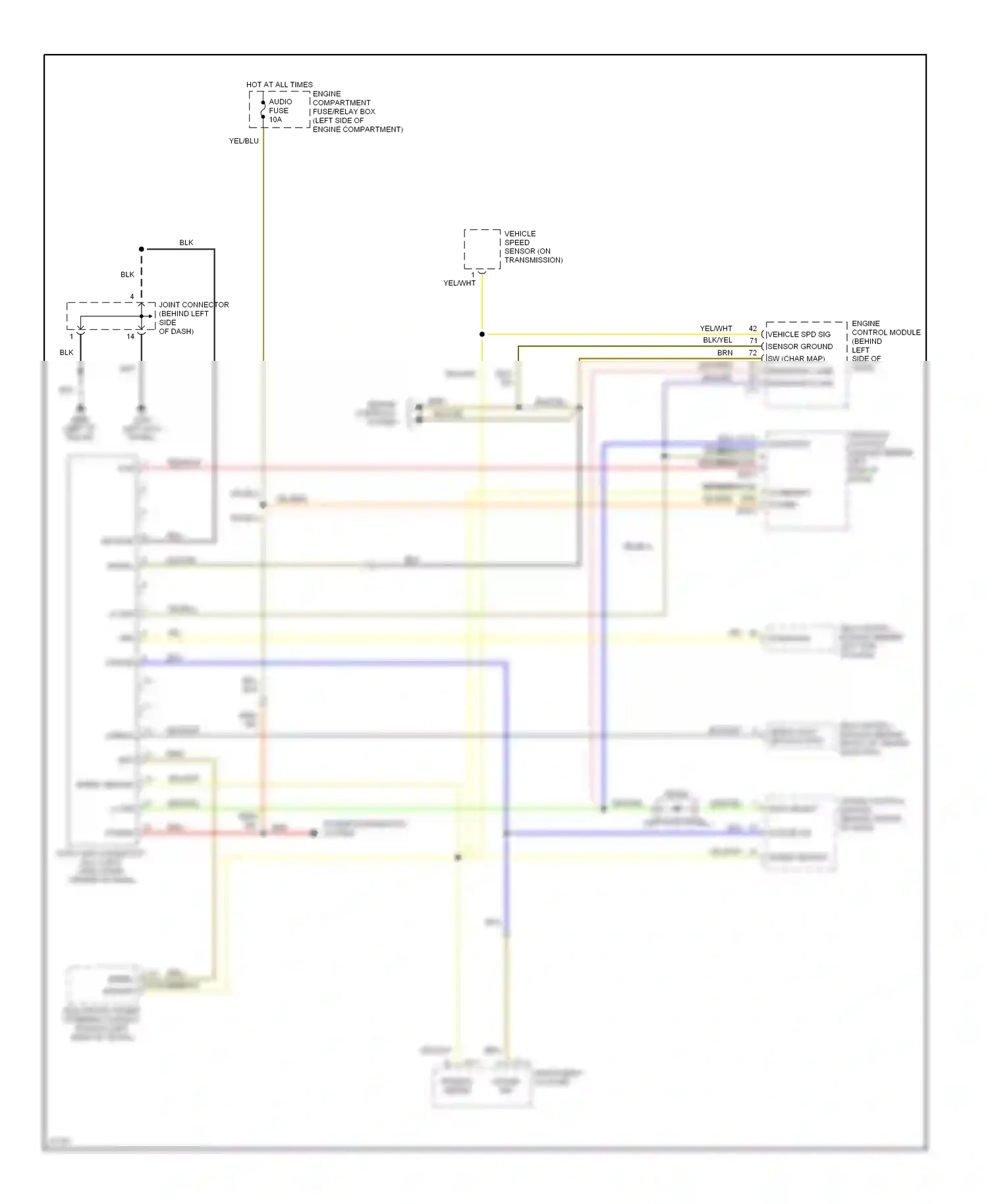 Wiring diagram speed sensor for Hyundai Tiburon I (1996-1999) (1 of 1)