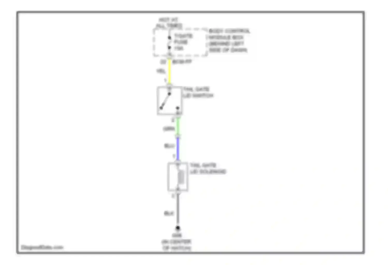 Tiburon Hyundai II facelift (2007-2009): Tailgate release circuit