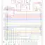 mini-Wiring diagram engine performance 2.7l (1 of 4)