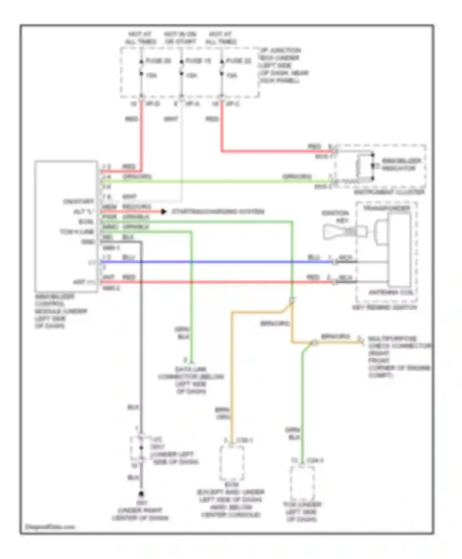 Tucson Hyundai I (2004-2011): 2.7l, immobilizer circuit