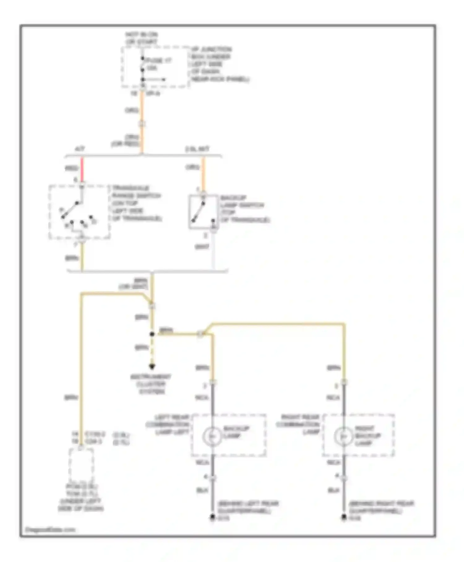 Tucson Hyundai I (2004-2011): Backup lamps circuit