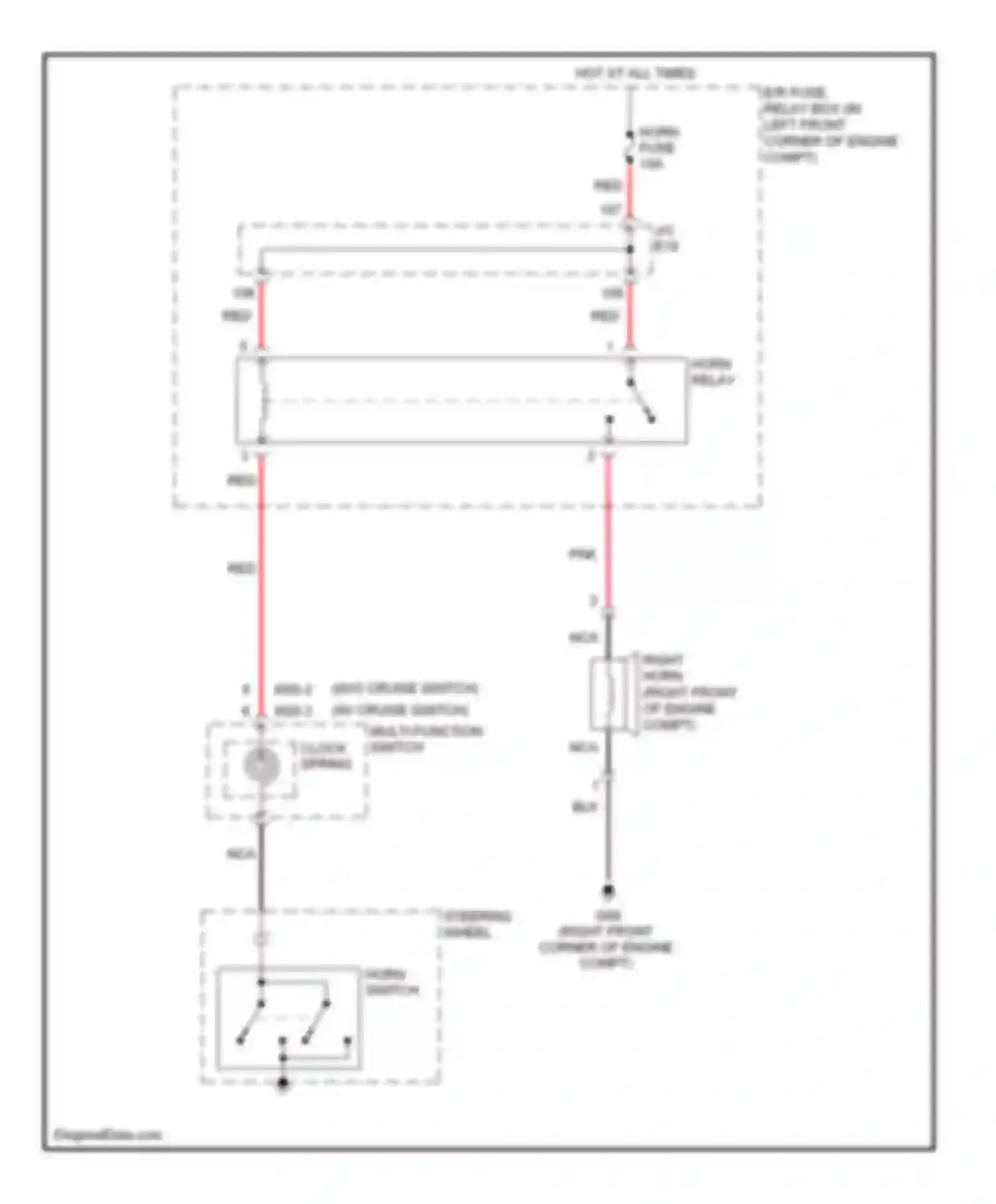Tucson Hyundai I (2004-2011): Horn circuit