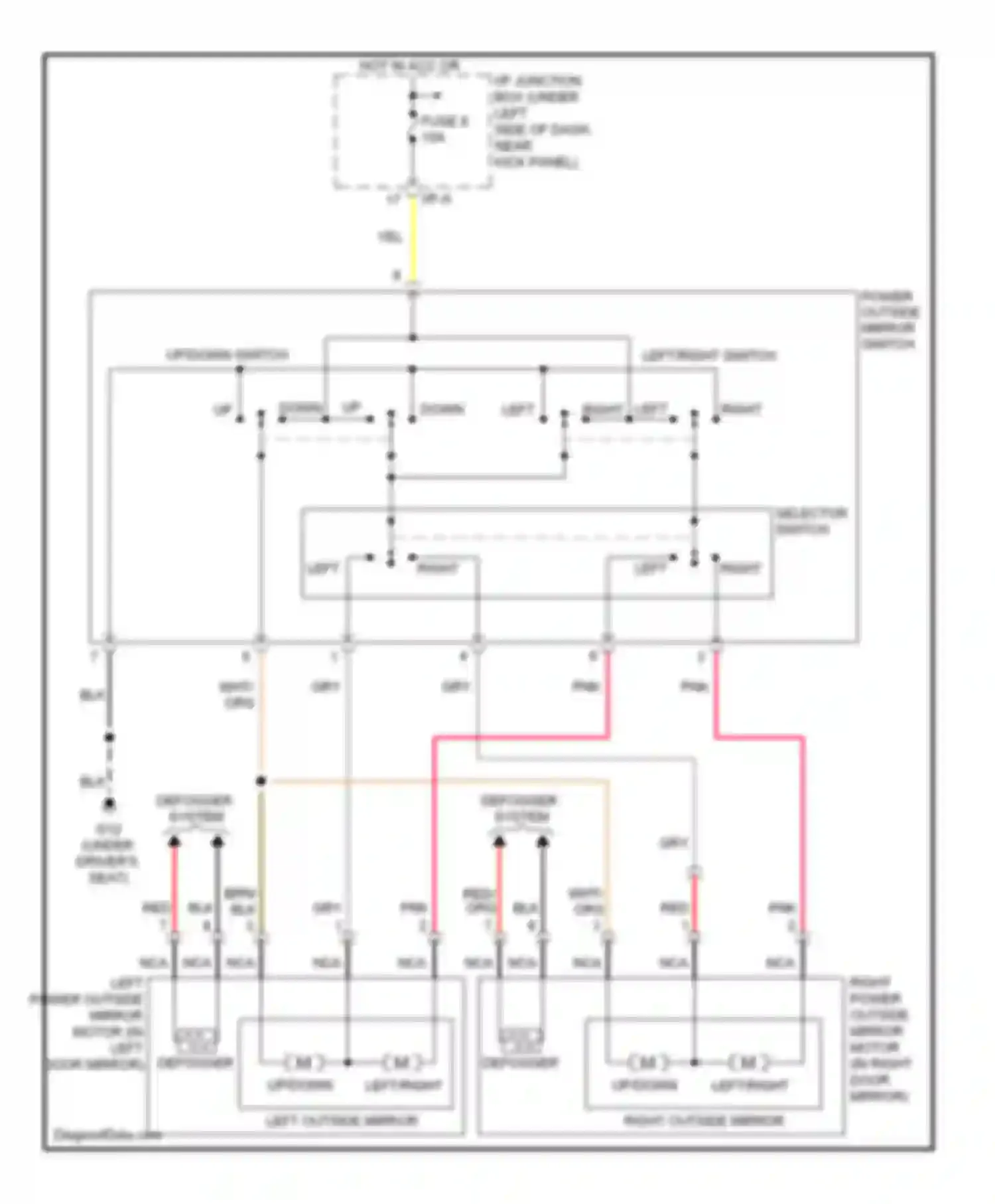 Tucson Hyundai I (2004-2011): Power mirrors circuit