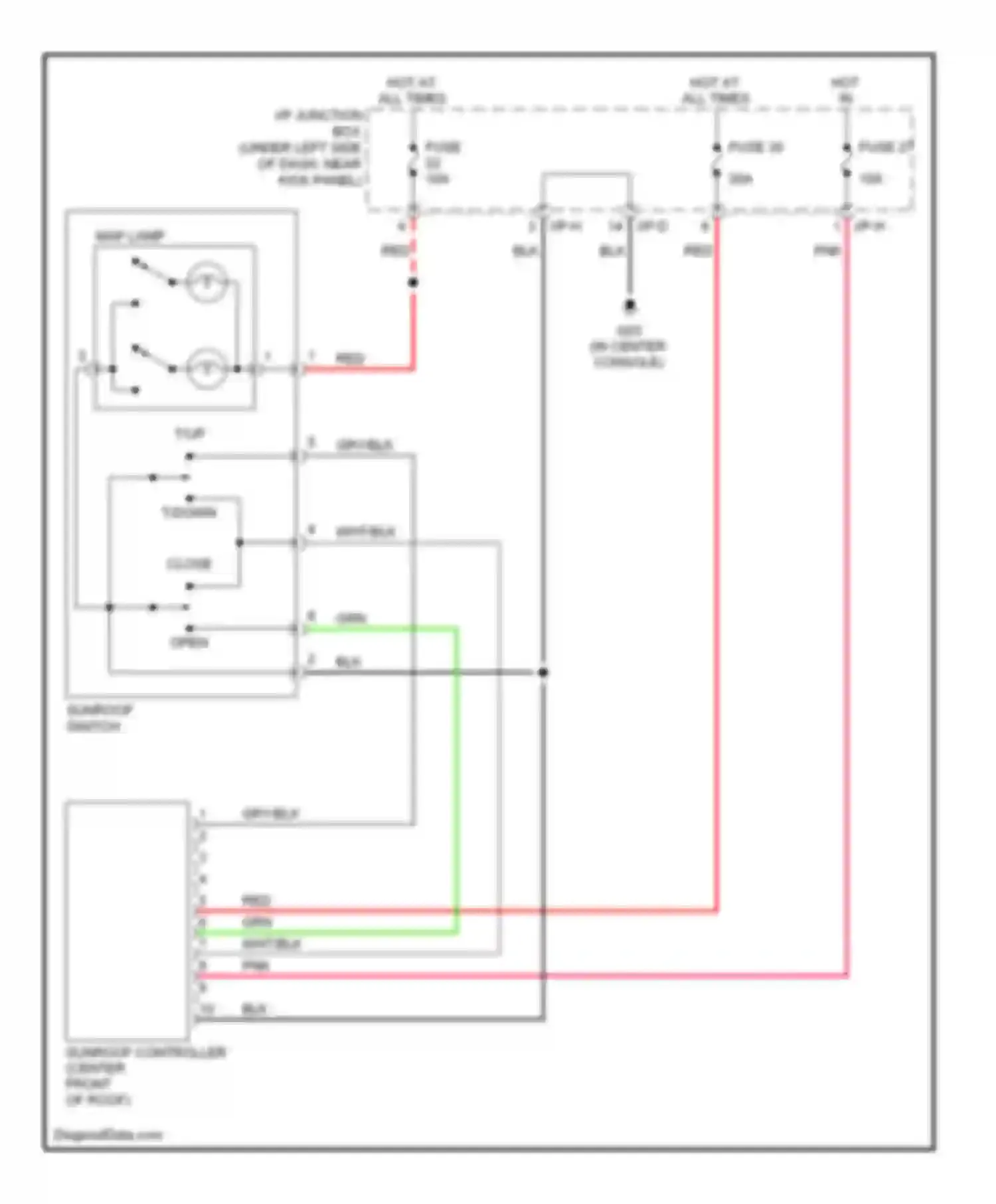Tucson Hyundai I (2004-2011): Power top/sunroof circuit