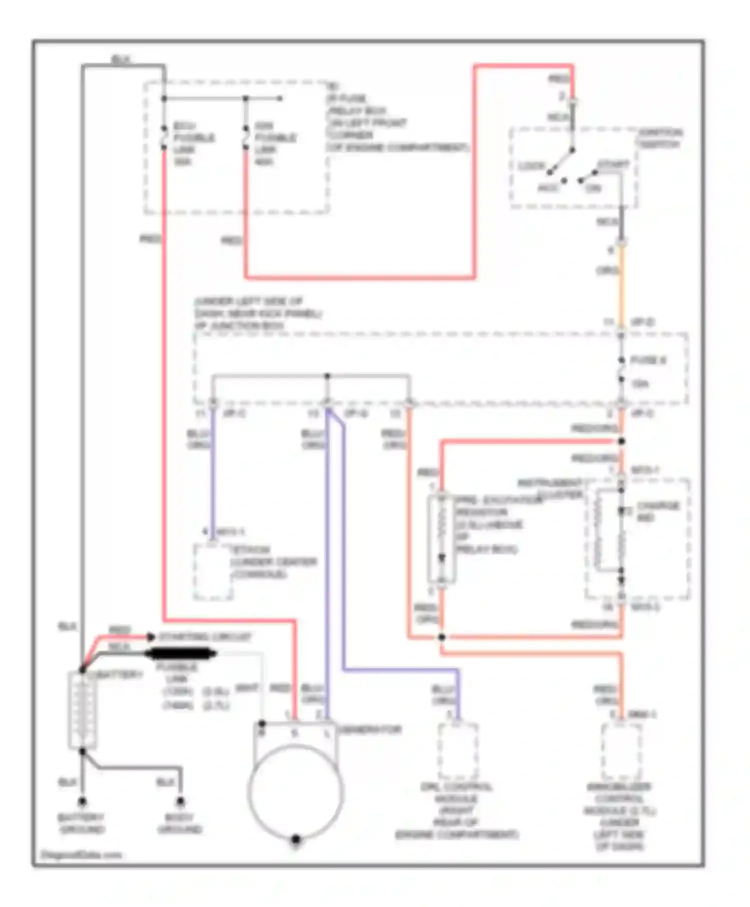 Tucson Hyundai I (2004-2011): Charging circuit