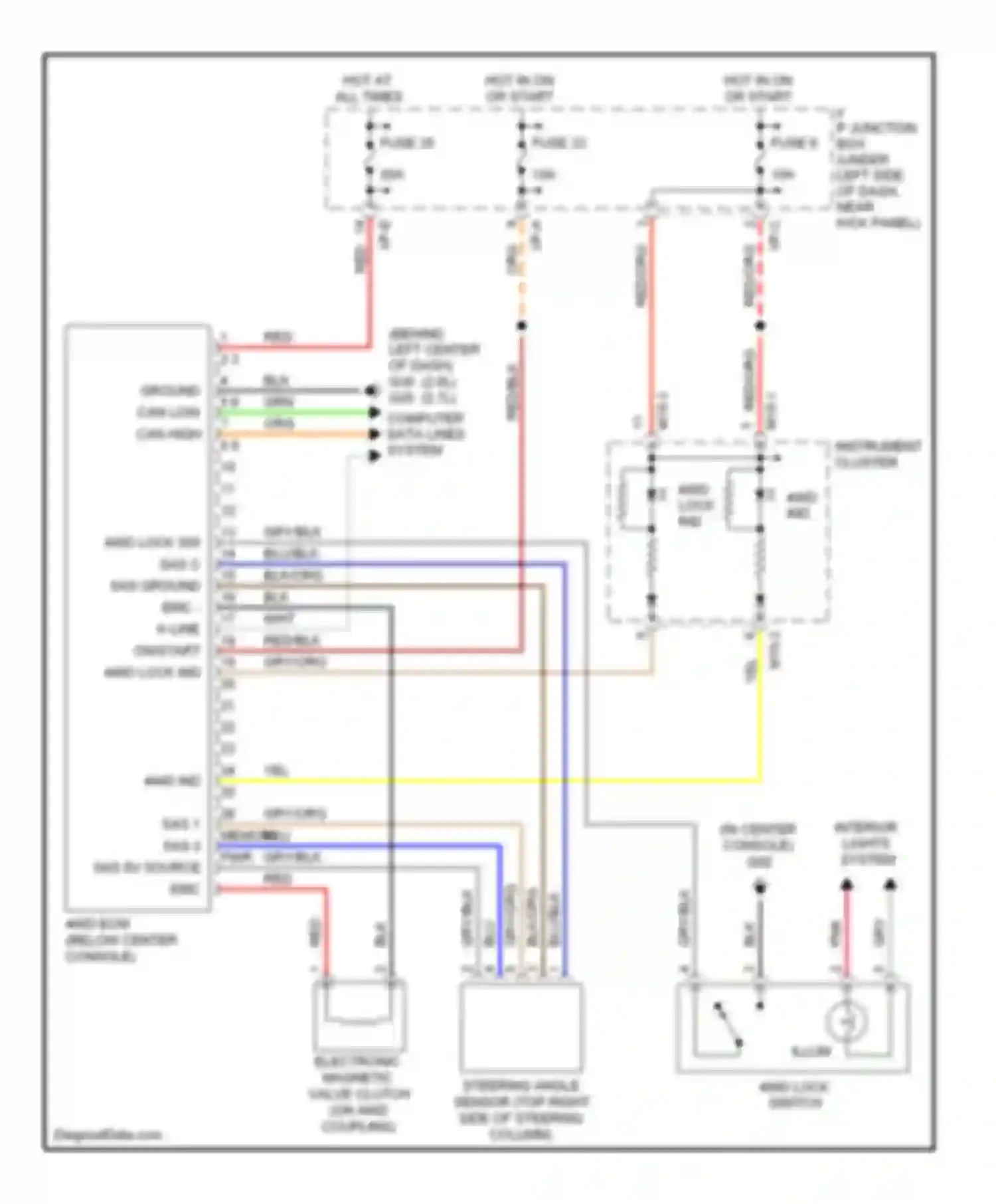 Tucson Hyundai I (2004-2011): 4wd circuit, with abs