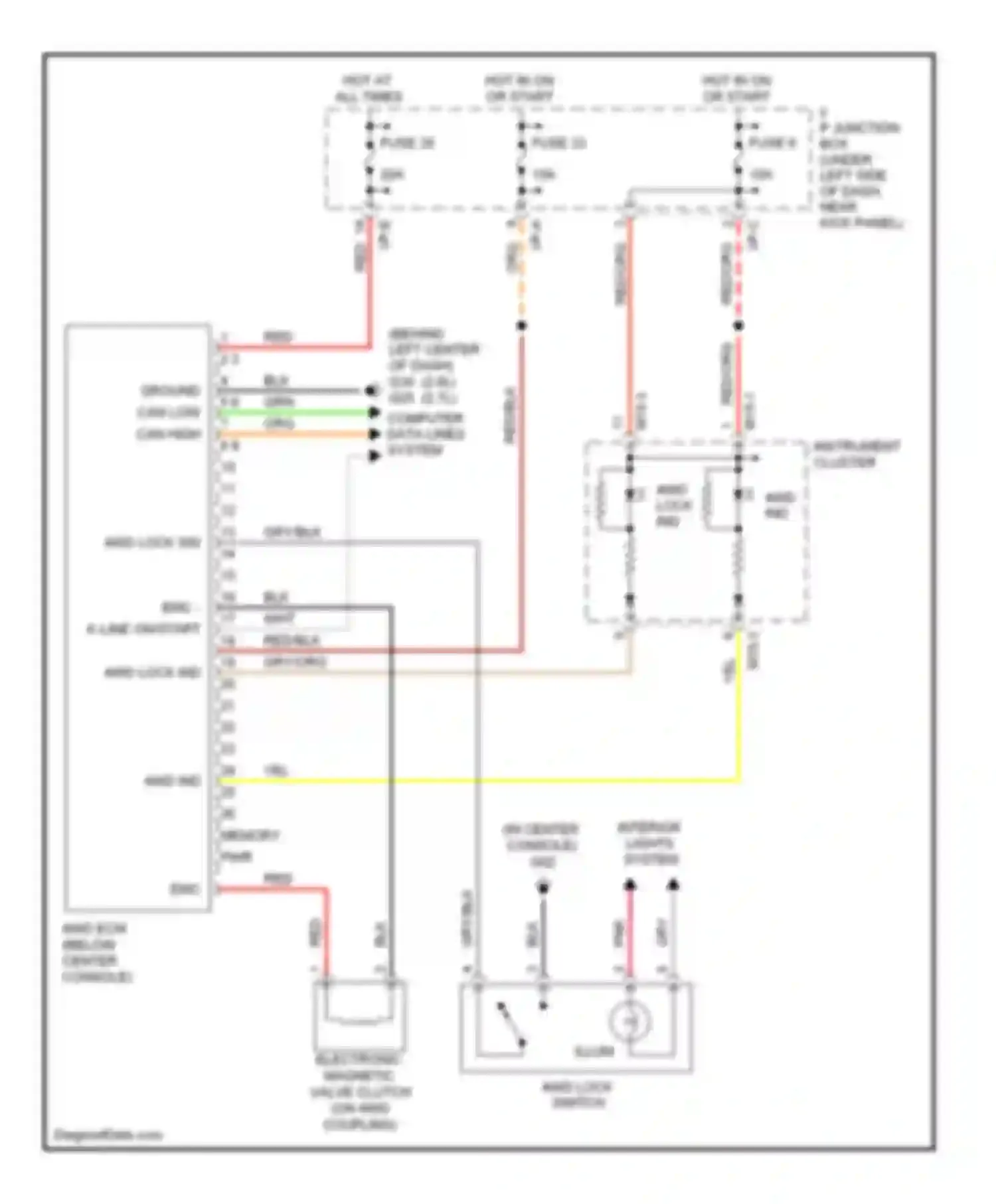 Tucson Hyundai I (2004-2011): 4wd circuit, with esc