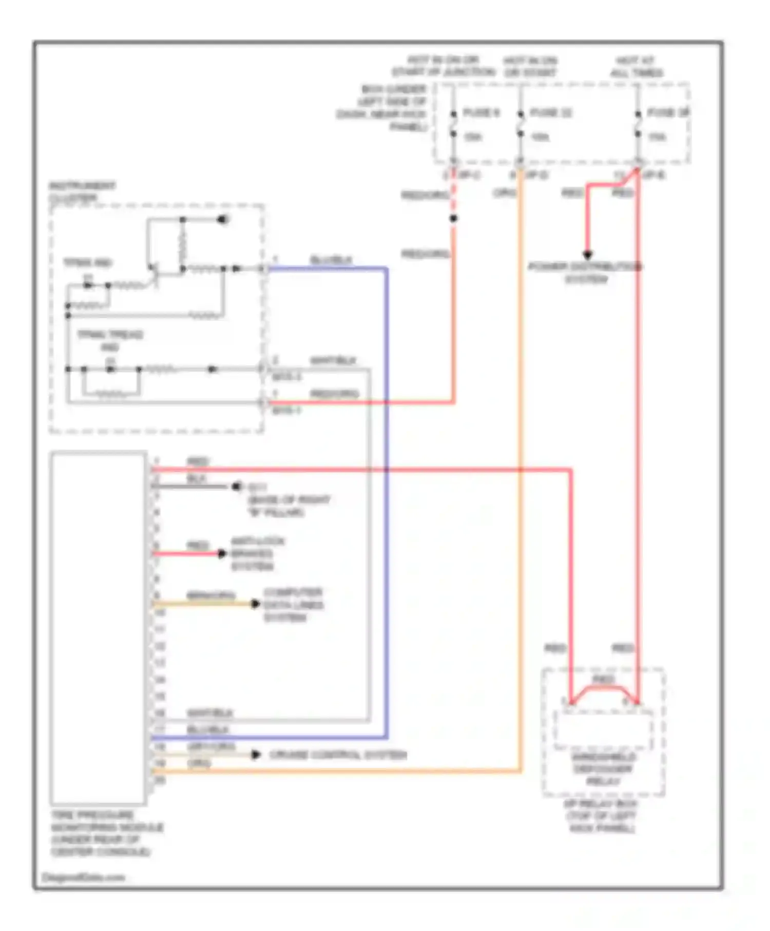 Tucson Hyundai I (2004-2011): Tire pressure monitoring circuit