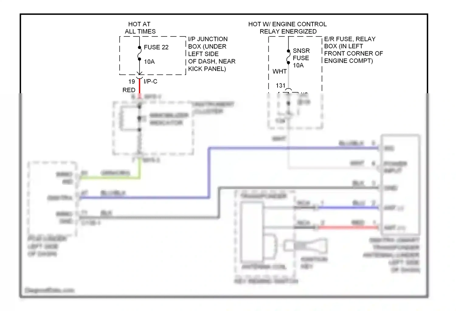 Wiring diagram blk for Hyundai Tucson I (2004-2011) (1 of 66)