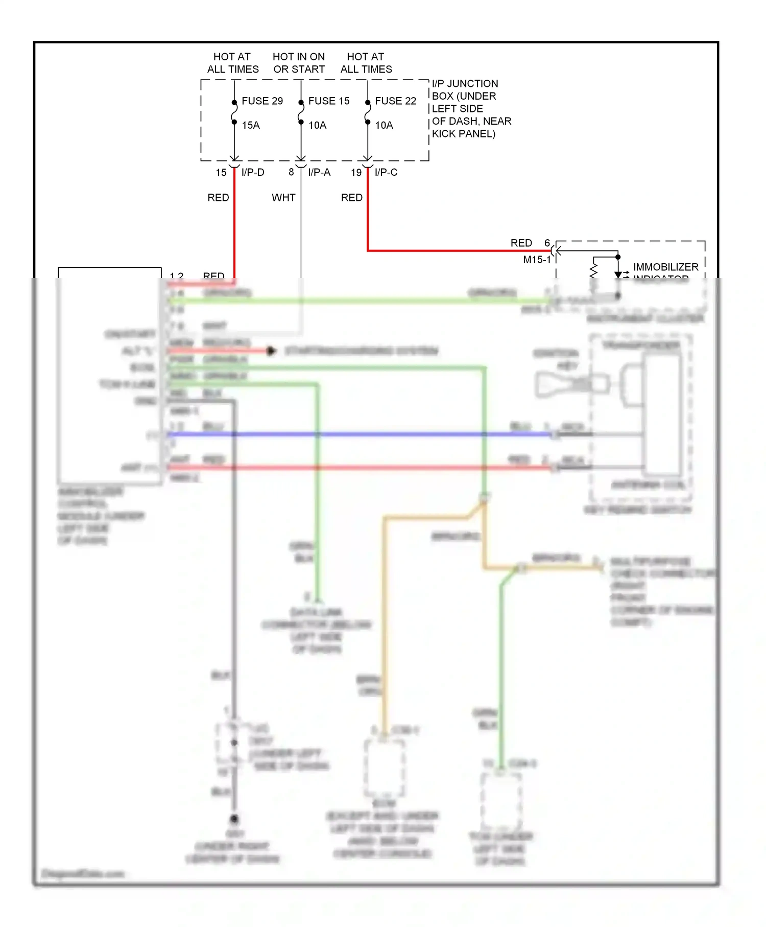 Wiring diagram nca for Hyundai Tucson I (2004-2011) (2 of 42)