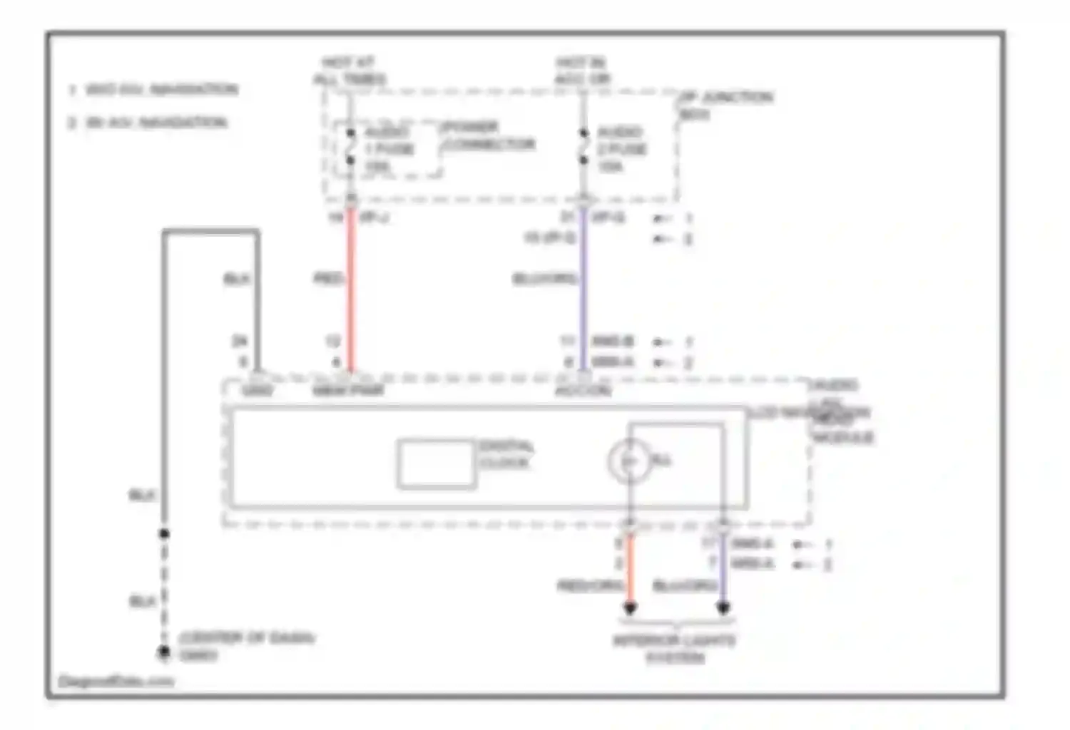 Tucson Hyundai II (2009-2015): Clock circuit
