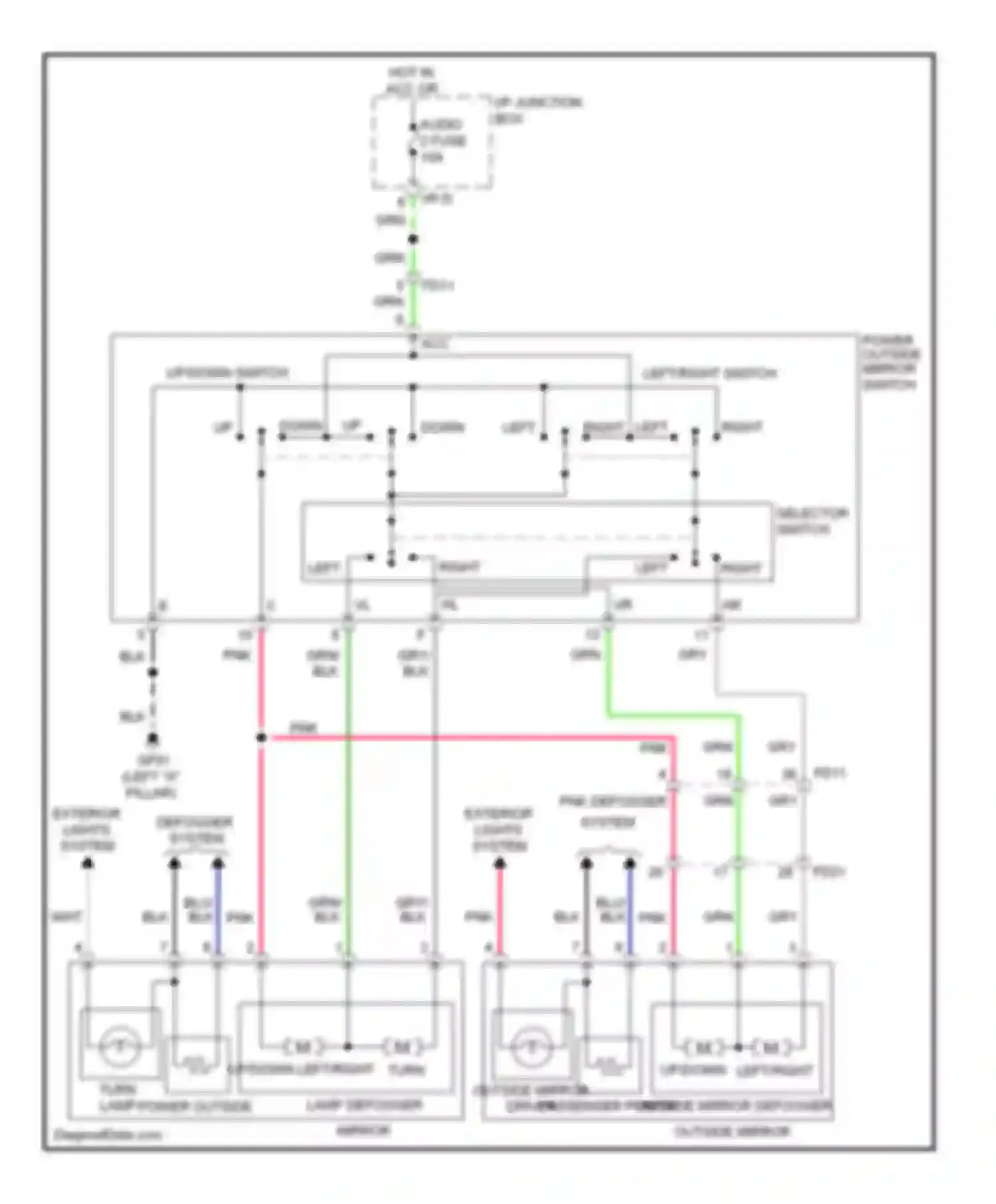 Tucson Hyundai II (2009-2015): Power mirrors circuit