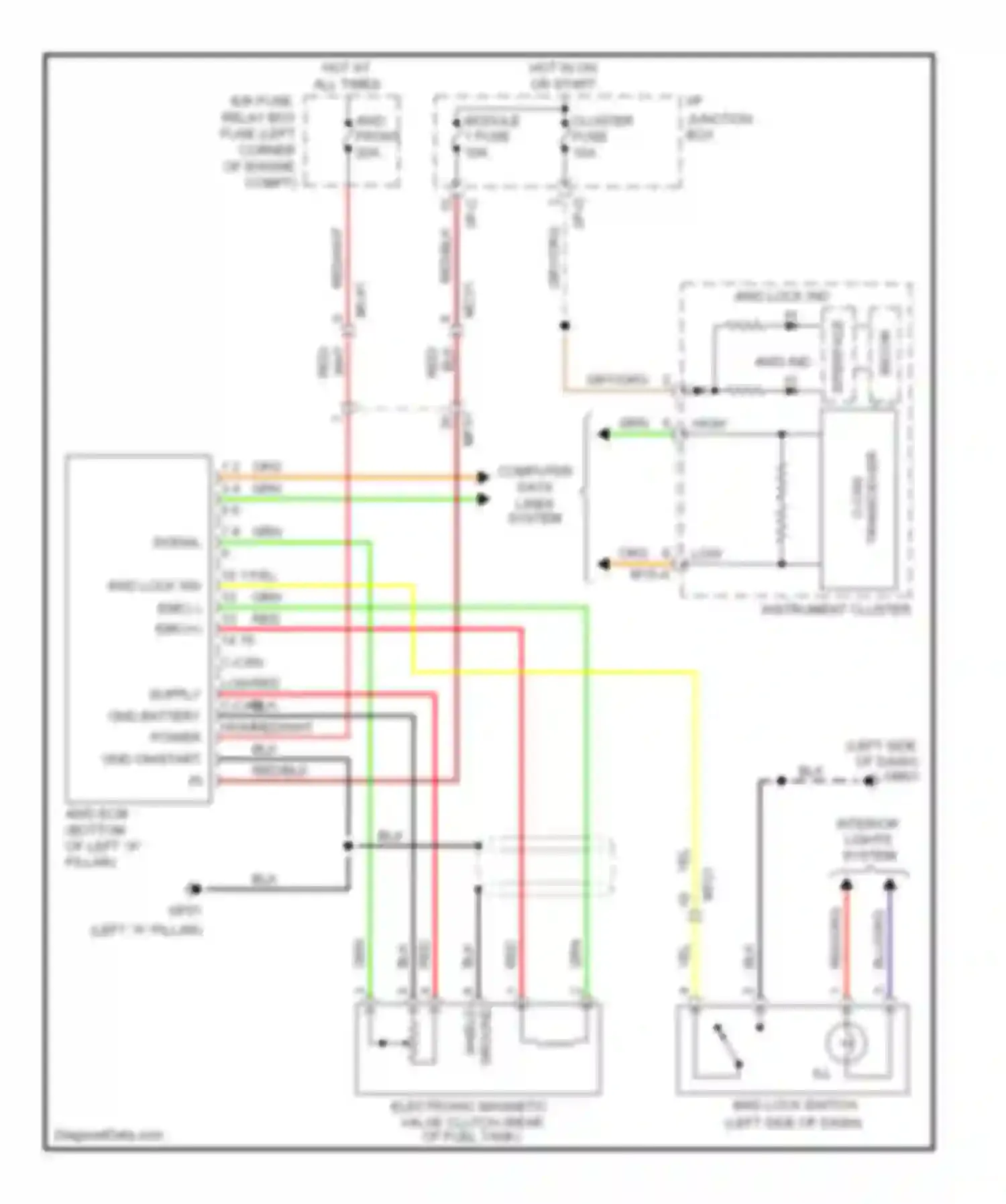 Tucson Hyundai II (2009-2015): 4wd circuit