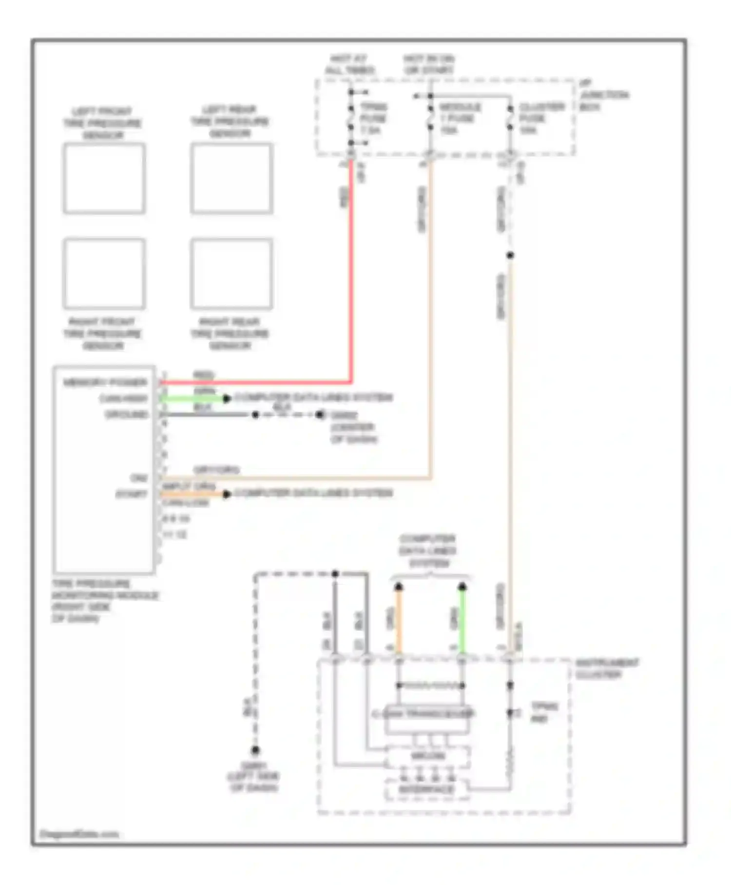Tucson Hyundai II (2009-2015): Tire pressure monitoring circuit