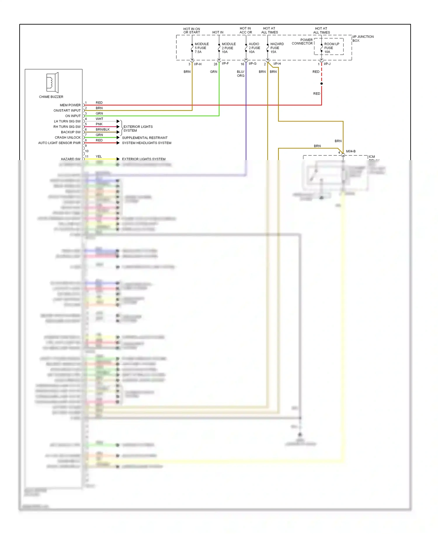 Wiring diagram module 2 fuse for Hyundai Tucson II (2009-2015) (1 of 6)