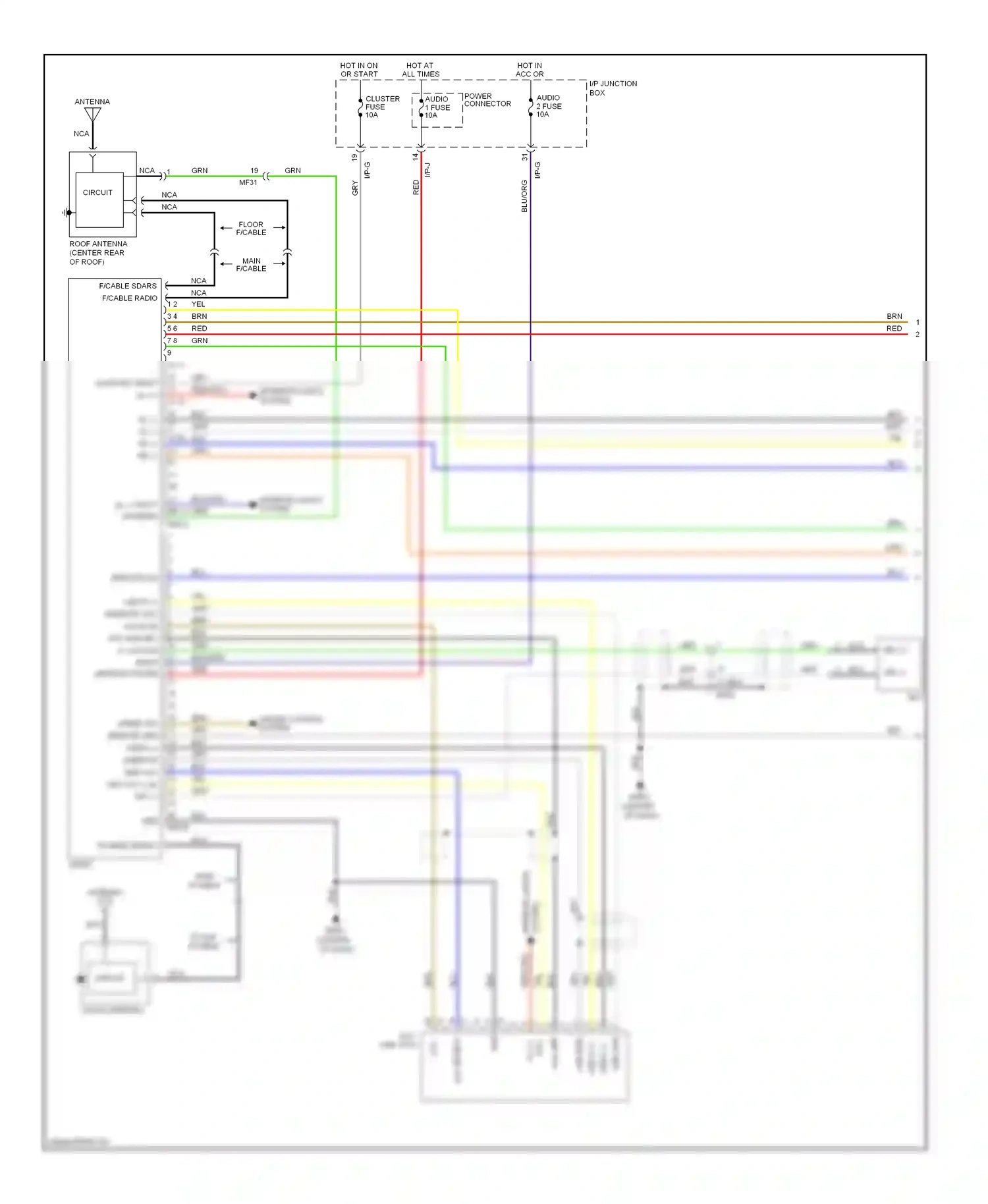 Wiring diagram usb d- for Hyundai Tucson II (2009-2015) (2 of 2)