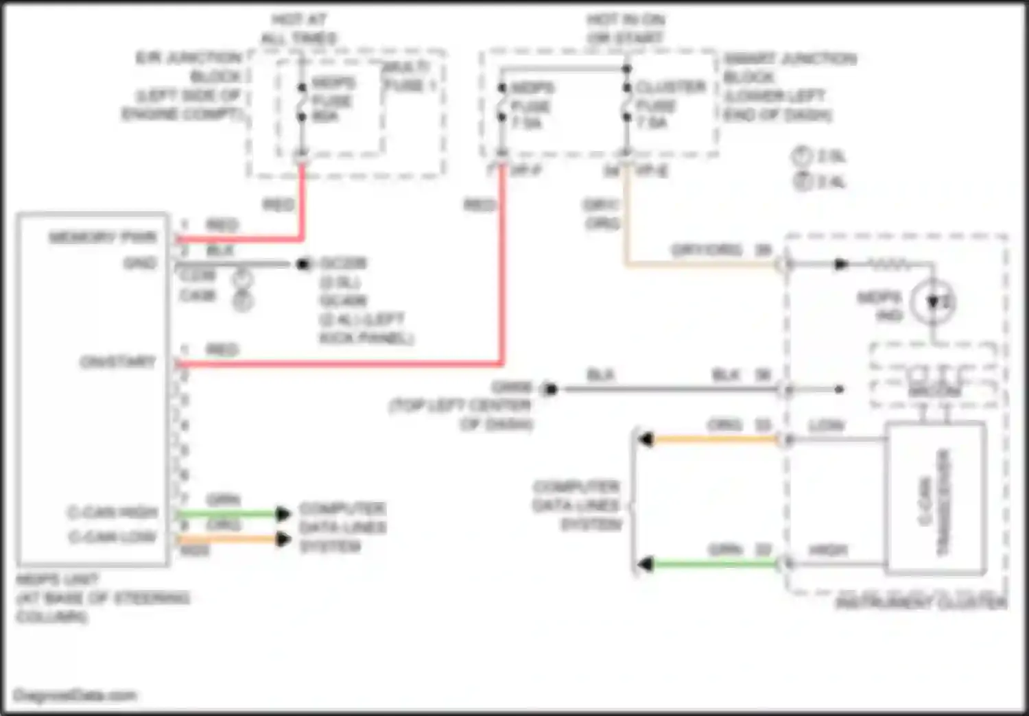 Tucson Hyundai III facelift (2018-2021): Electronic power steering circuit