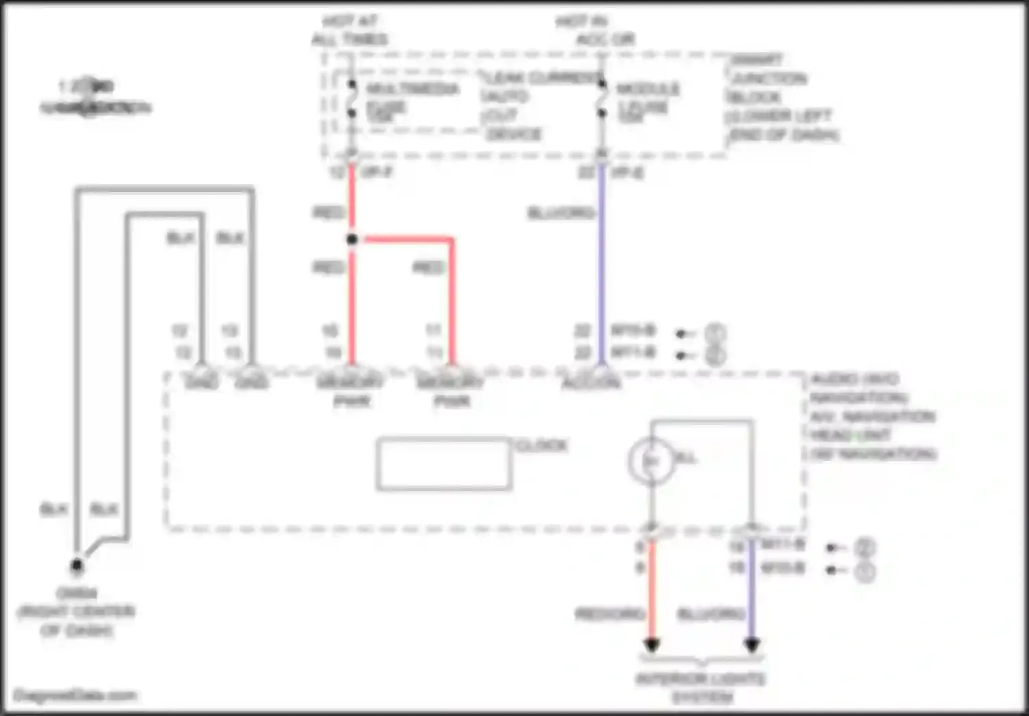 Tucson Hyundai III facelift (2018-2021): Clock circuit