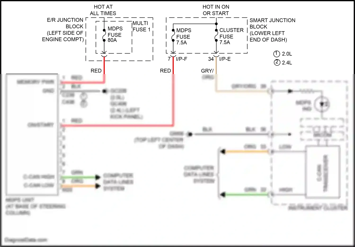 Wiring diagram computer data lines system for Hyundai Tucson III facelift (2018-2021) (1 of 78)