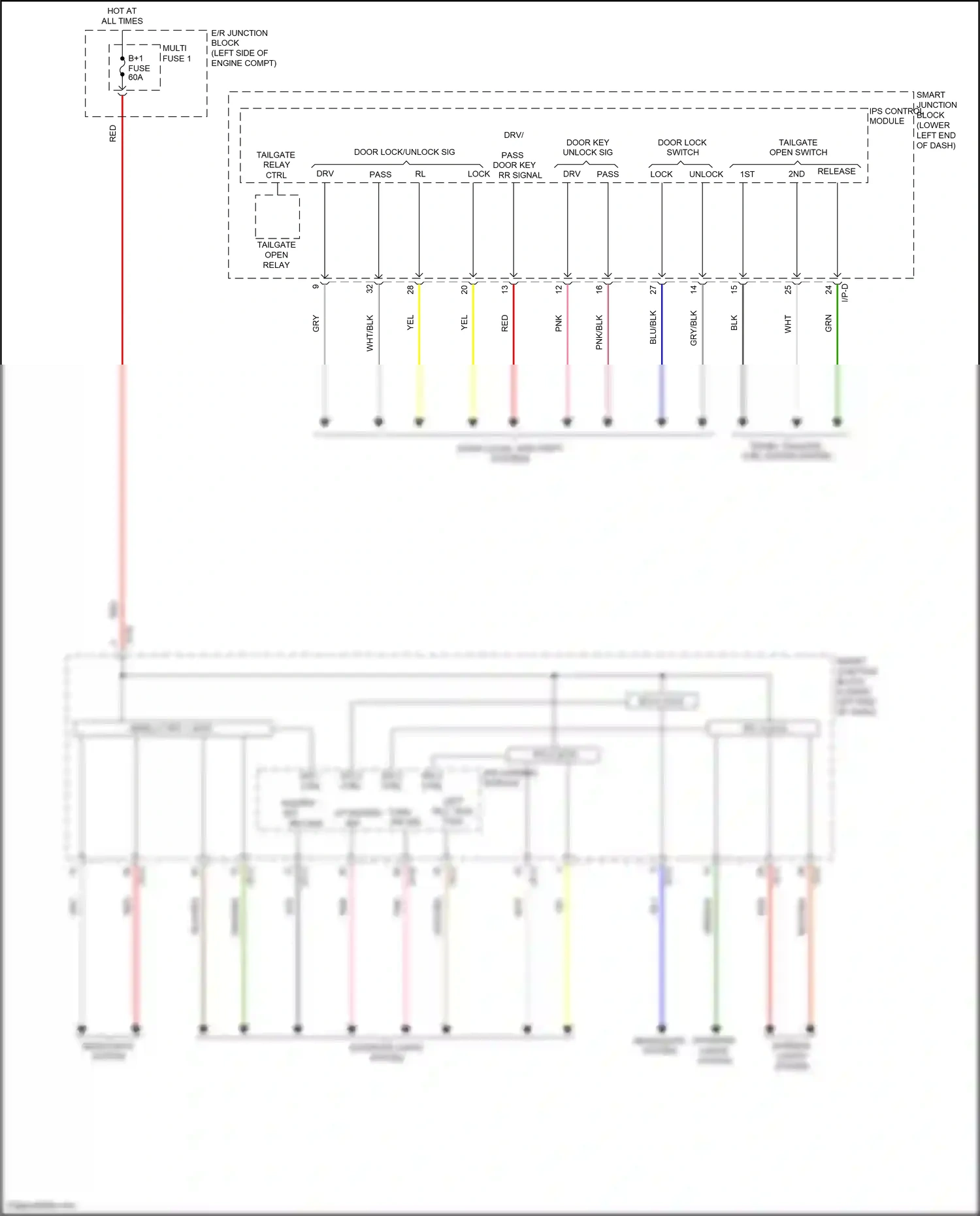 Wiring diagram ips 1 ctrl for Hyundai Tucson III facelift (2018-2021) (3 of 3)