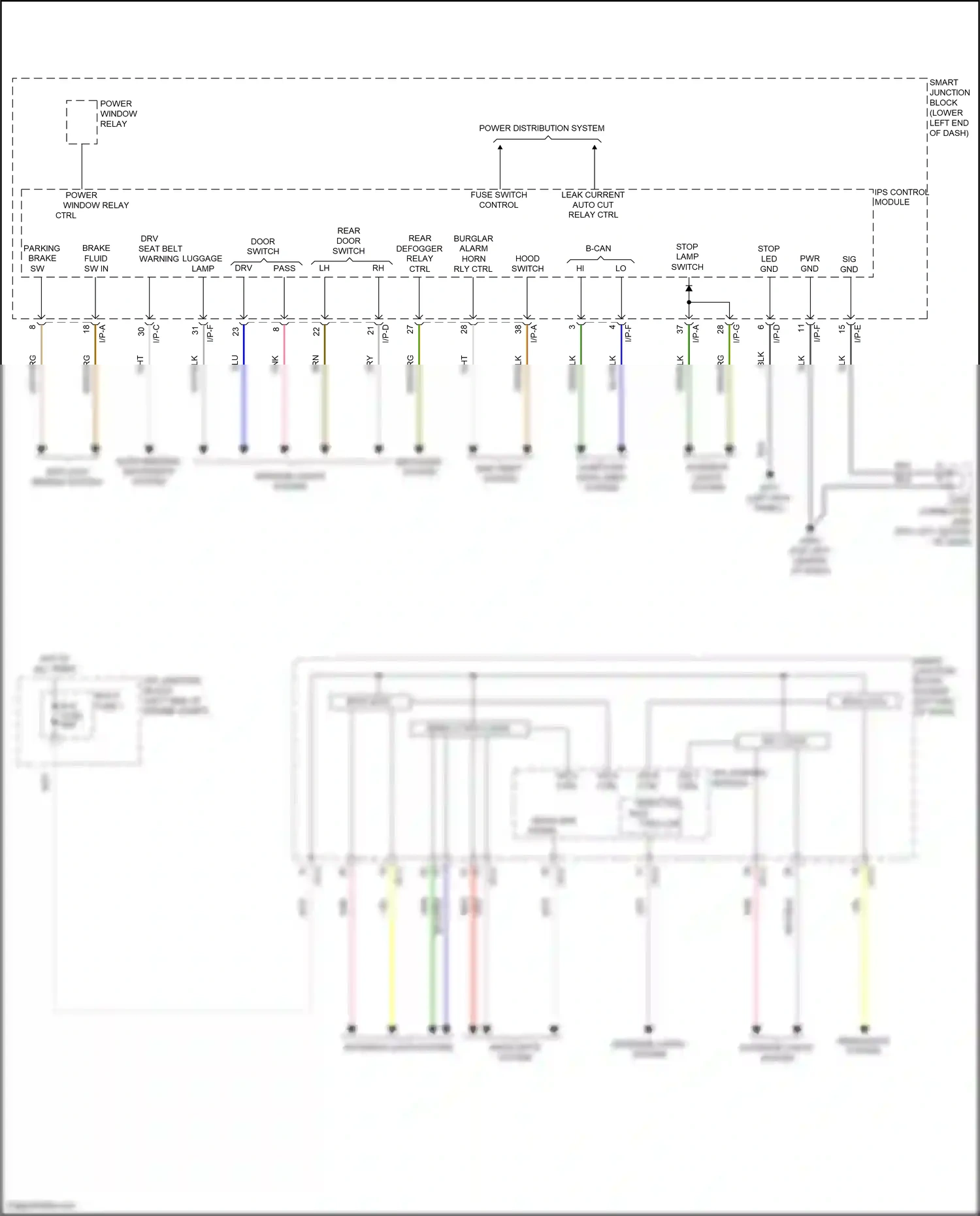 Wiring diagram ips 8 ips 6 ips 5 ctrl ctrl ctrl for Hyundai Tucson III facelift (2018-2021) (1 of 1)