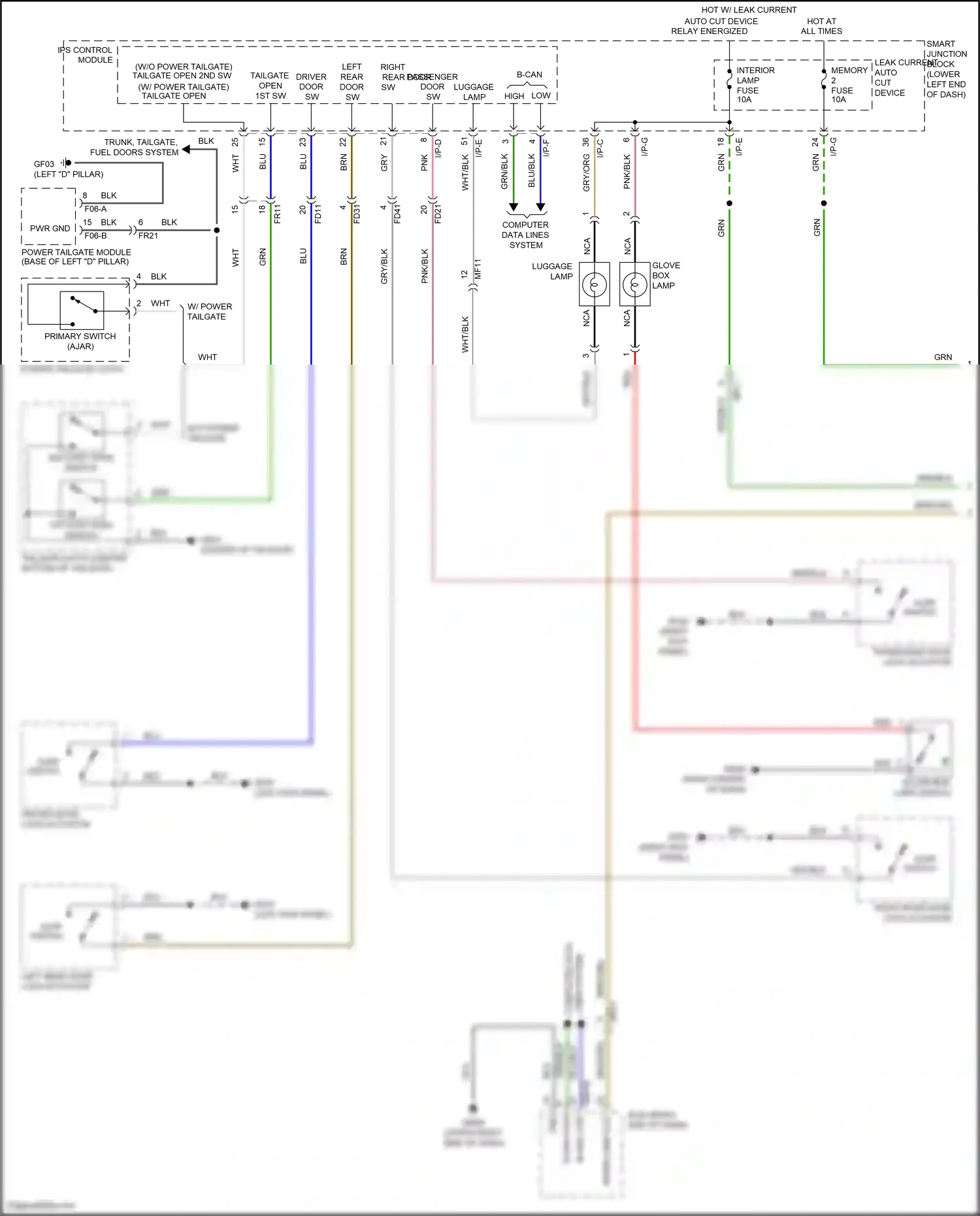 Wiring diagram ips control module for Hyundai Tucson III facelift (2018-2021) (12 of 36)