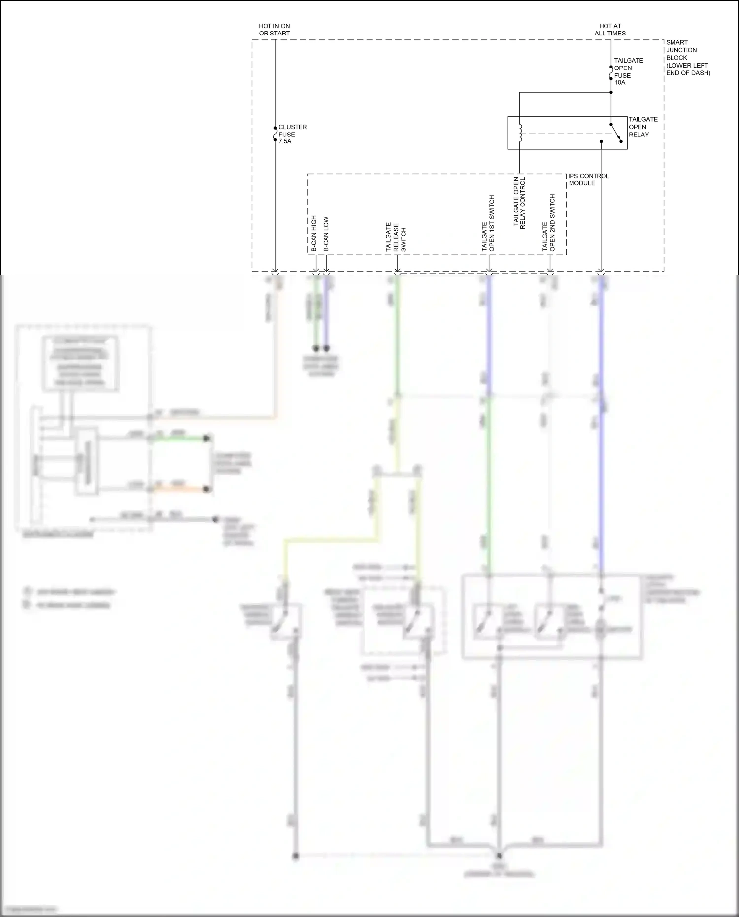 Wiring diagram ips control module for Hyundai Tucson III facelift (2018-2021) (20 of 36)